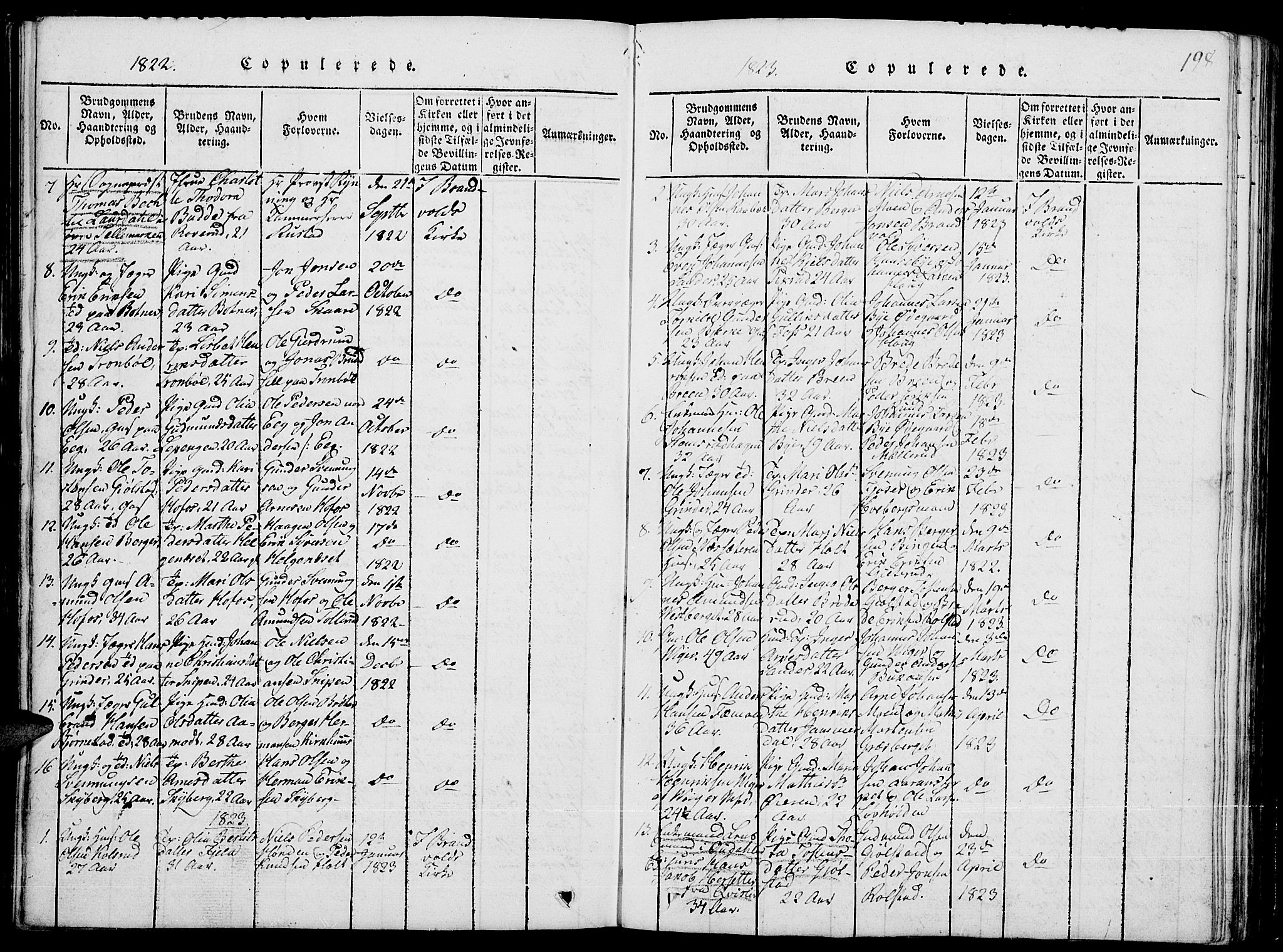 Grue prestekontor, AV/SAH-PREST-036/H/Ha/Hab/L0001: Parish register (copy) no. 1, 1814-1841, p. 198