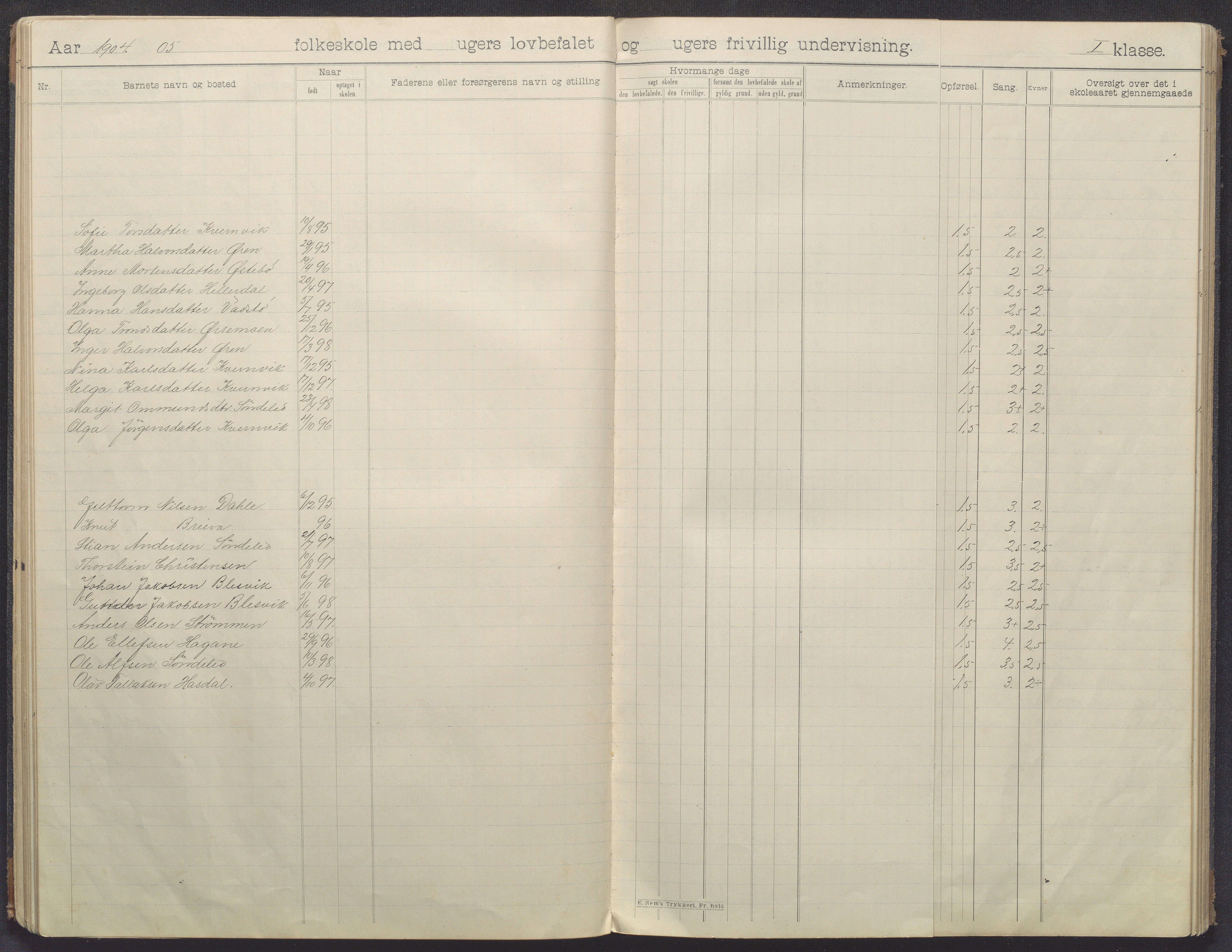 Søndeled kommune, AAKS/KA0913-PK/1/05/05f/L0008: Skoleprotokoll, 1901-1919