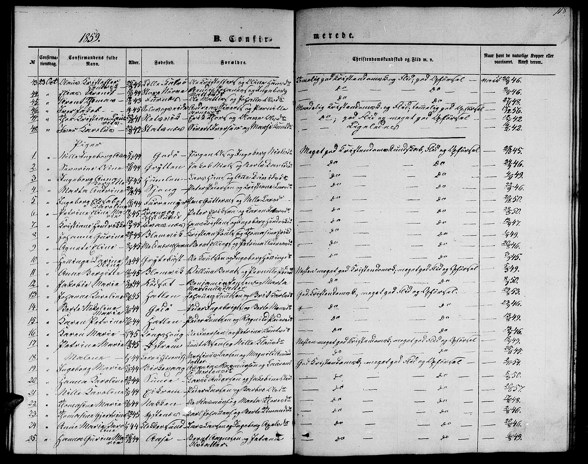 Ministerialprotokoller, klokkerbøker og fødselsregistre - Møre og Romsdal, AV/SAT-A-1454/528/L0427: Parish register (copy) no. 528C08, 1855-1864, p. 118