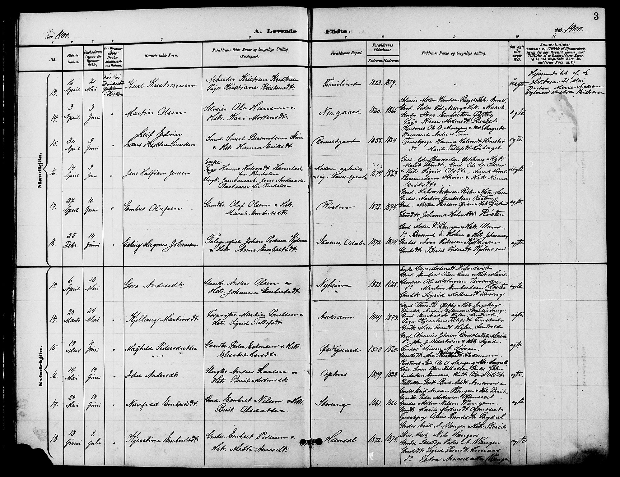 Tynset prestekontor, AV/SAH-PREST-058/H/Ha/Hab/L0009: Parish register (copy) no. 9, 1900-1914, p. 3