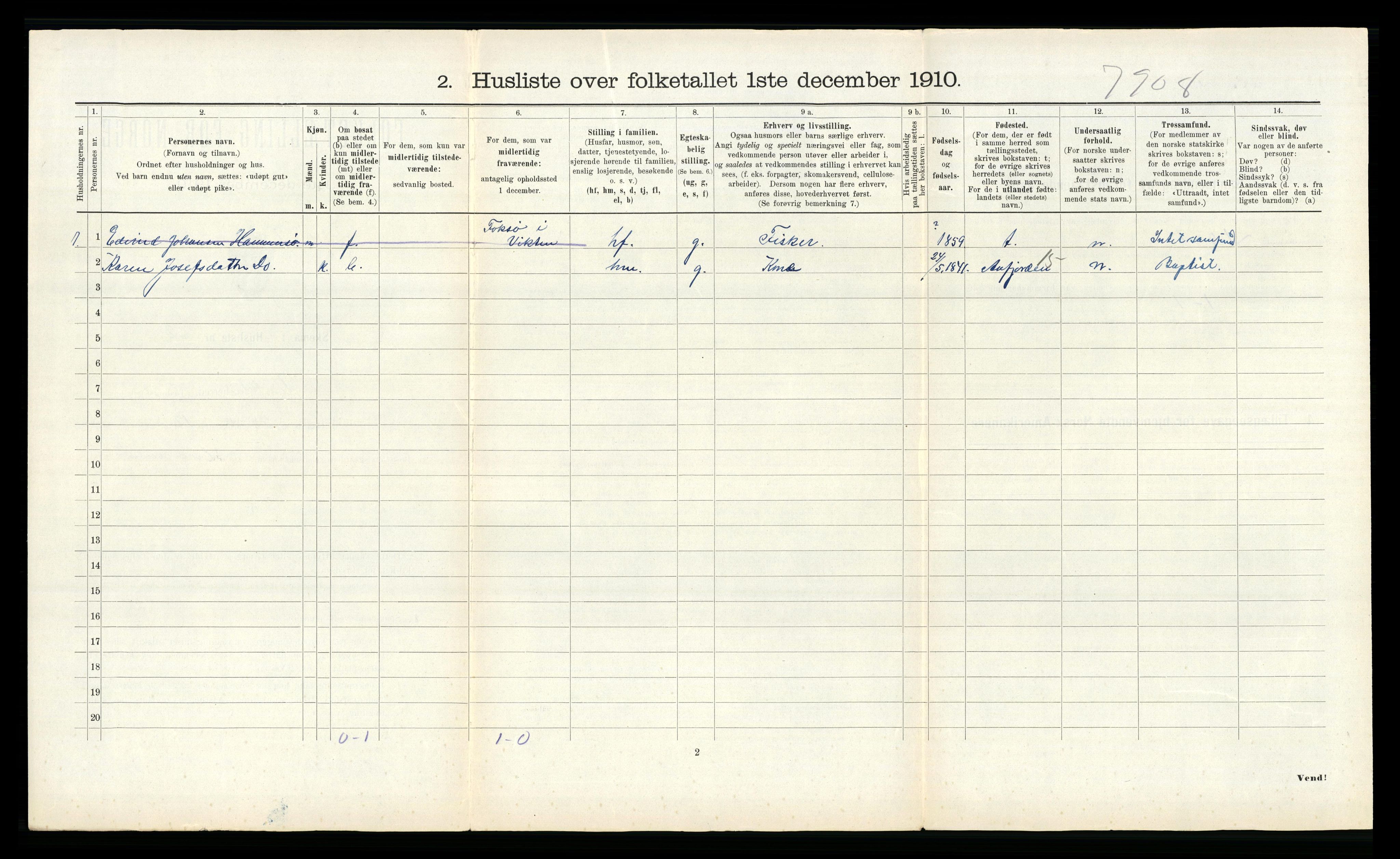 RA, 1910 census for Vikna, 1910, p. 910