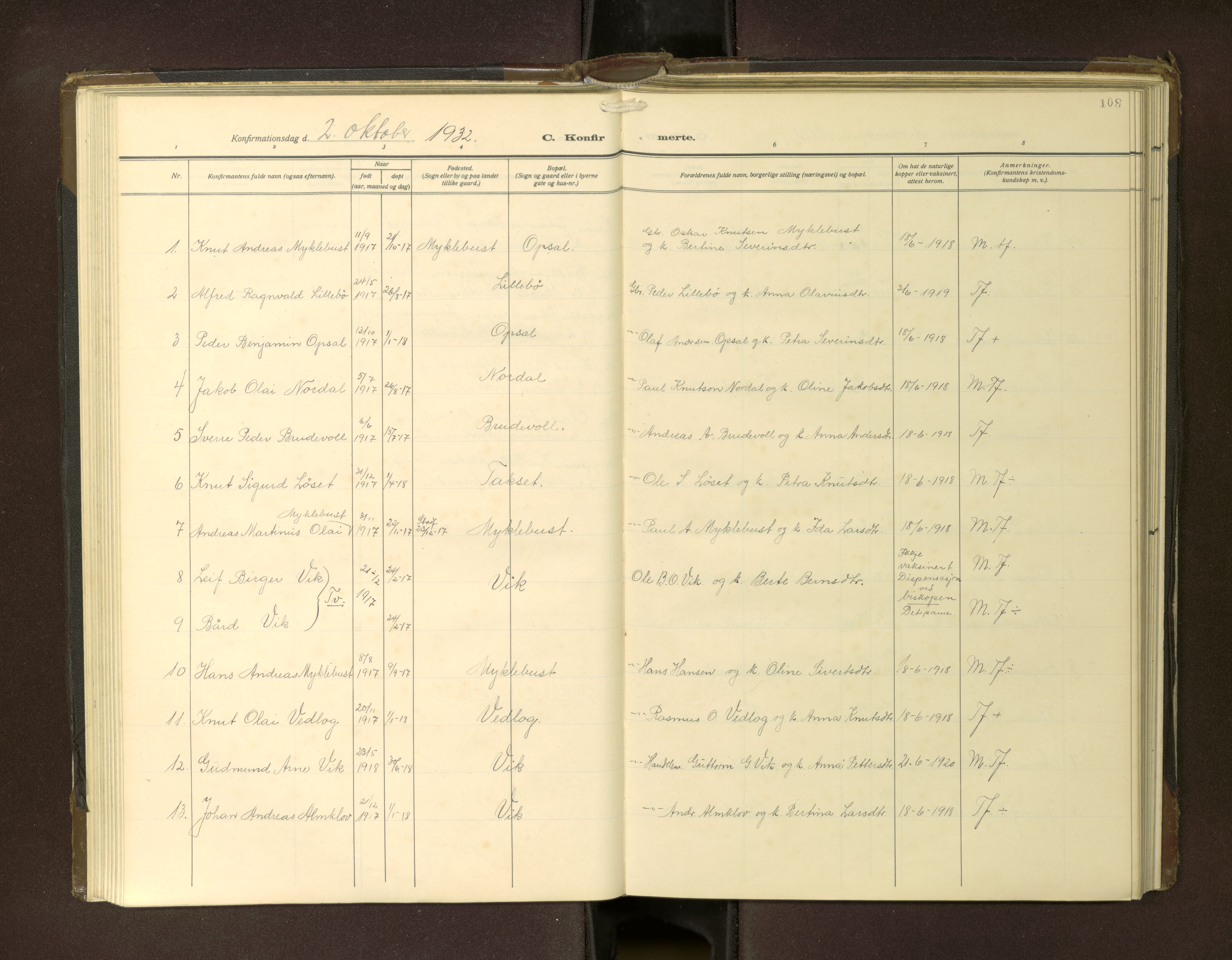 Ministerialprotokoller, klokkerbøker og fødselsregistre - Møre og Romsdal, AV/SAT-A-1454/502/L0029: Parish register (copy) no. 502---, 1932-1968, p. 108