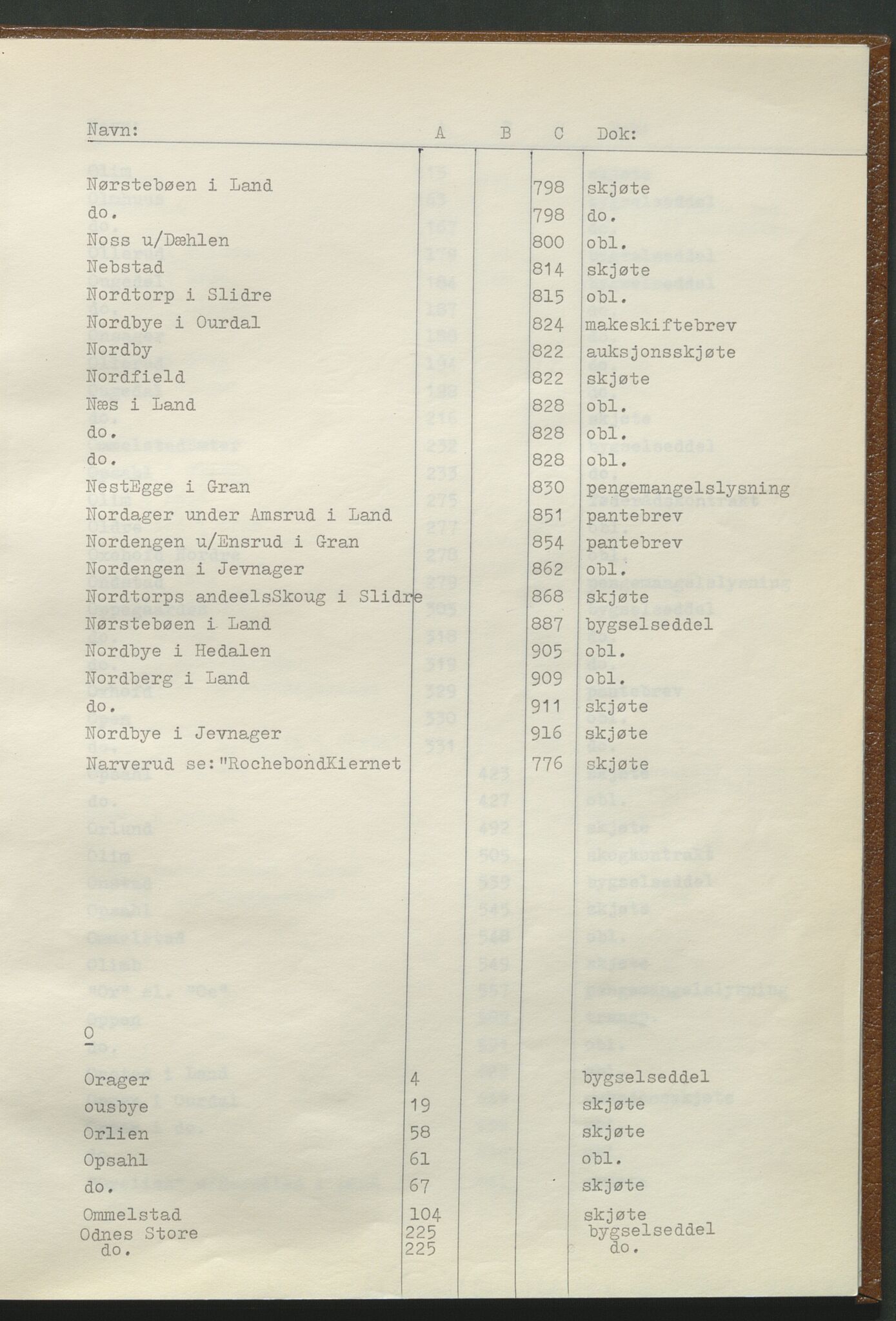 Statsarkivet i Hamar, AV/SAH-SAH-001/H/Hb/L0001/0001: Egne registre og hjelpemidler / Register til pantebok 7 (1748 - 1761) i Hadeland, Land og Valdres sorenskriveri, 1748-1761