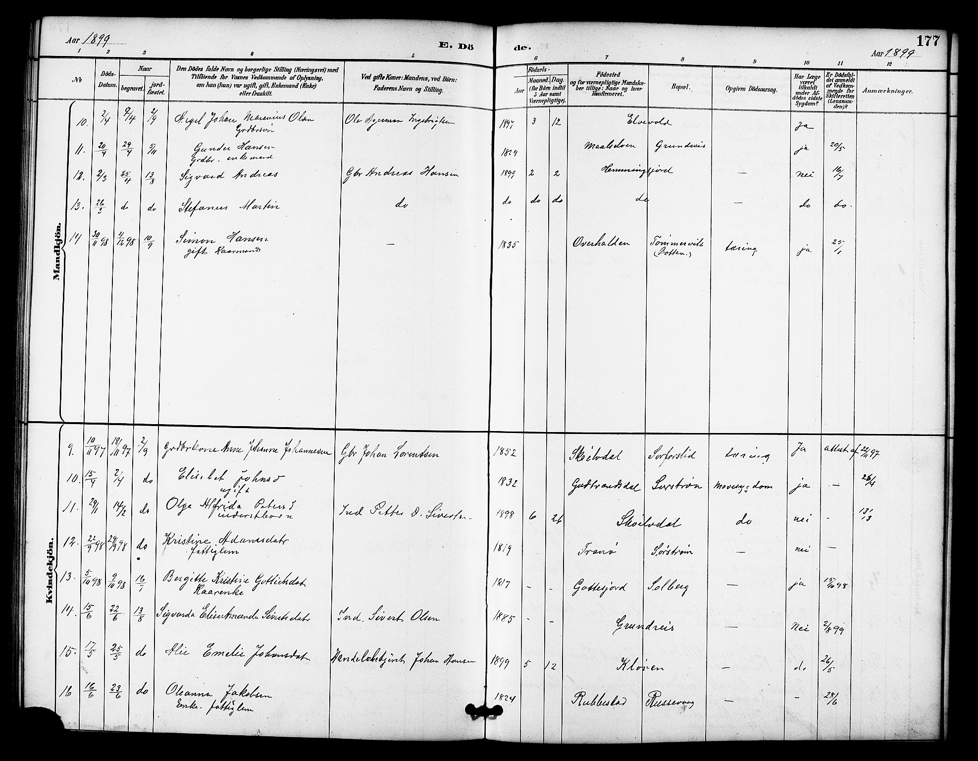 Tranøy sokneprestkontor, AV/SATØ-S-1313/I/Ia/Iab/L0022klokker: Parish register (copy) no. 22, 1887-1912, p. 177