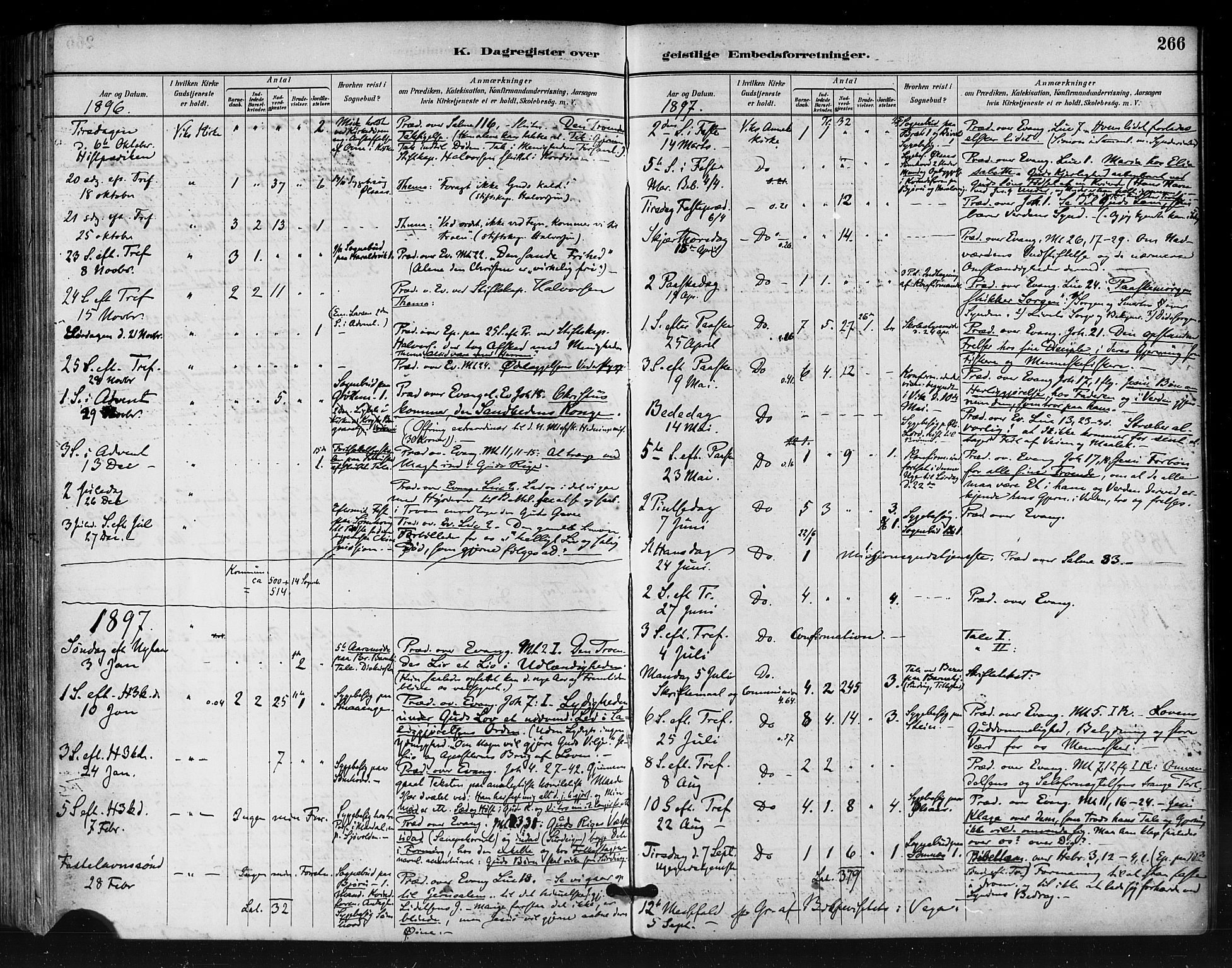 Ministerialprotokoller, klokkerbøker og fødselsregistre - Nordland, SAT/A-1459/812/L0178: Parish register (official) no. 812A07, 1886-1900, p. 266