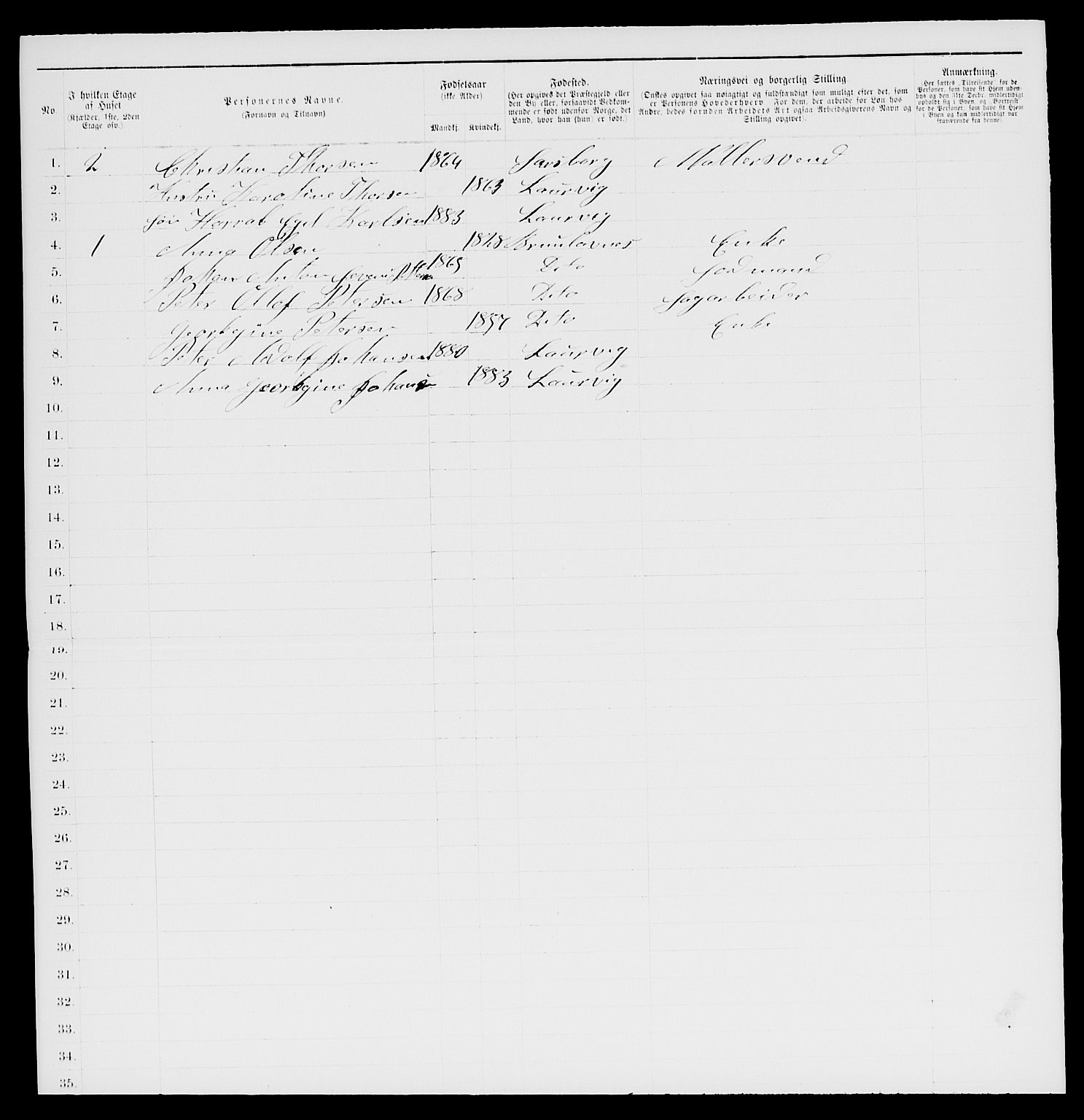 SAKO, 1885 census for 0707 Larvik, 1885, p. 1507