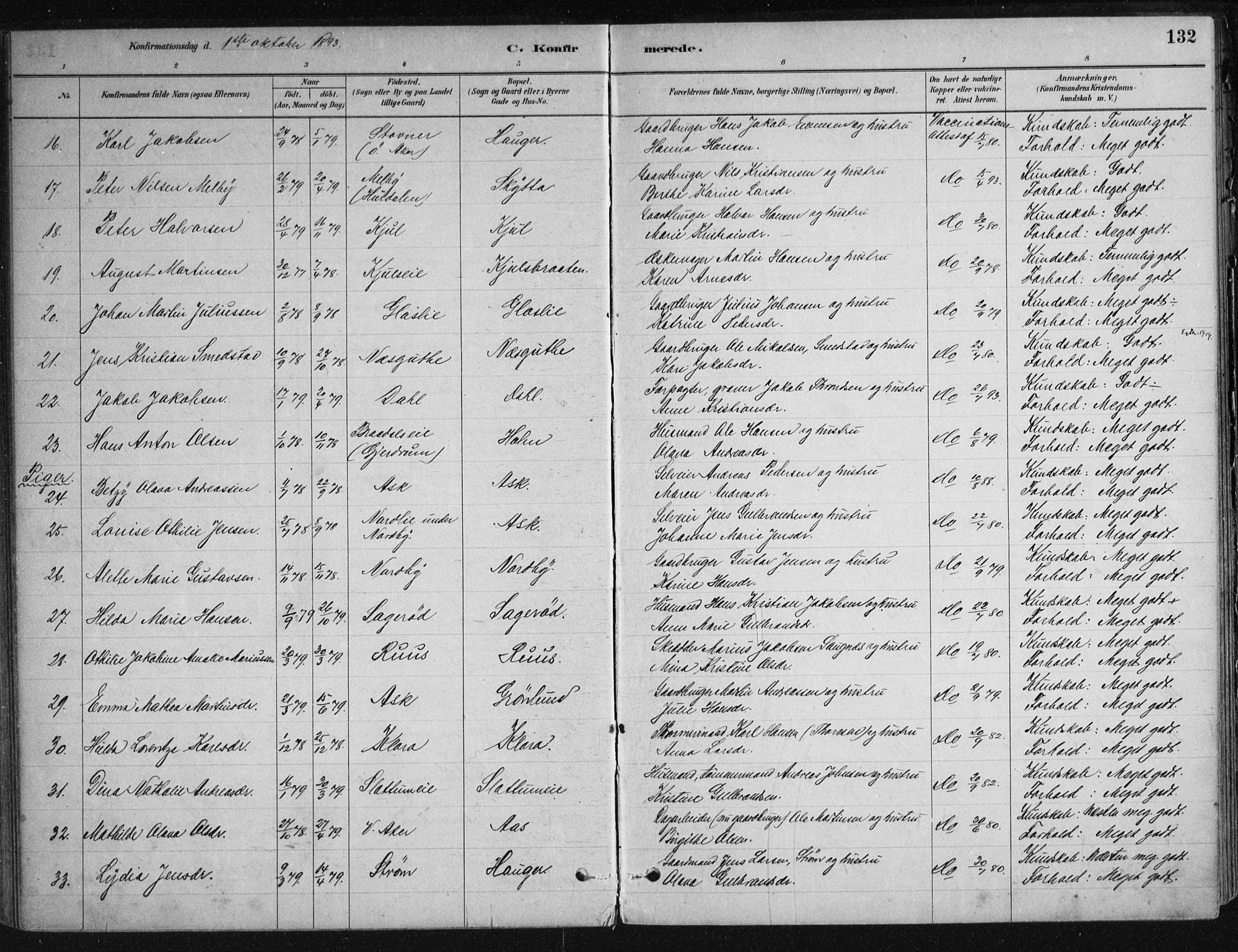 Nittedal prestekontor Kirkebøker, SAO/A-10365a/F/Fa/L0007: Parish register (official) no. I 7, 1879-1901, p. 132