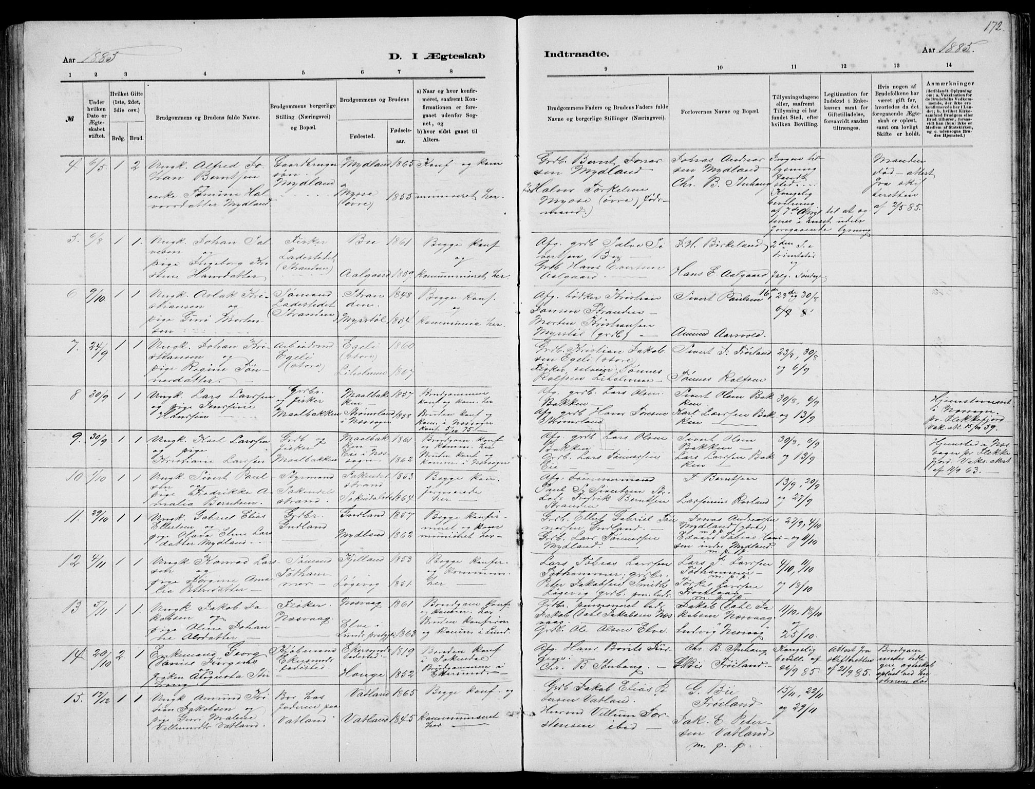 Sokndal sokneprestkontor, AV/SAST-A-101808: Parish register (copy) no. B 4, 1880-1891, p. 172