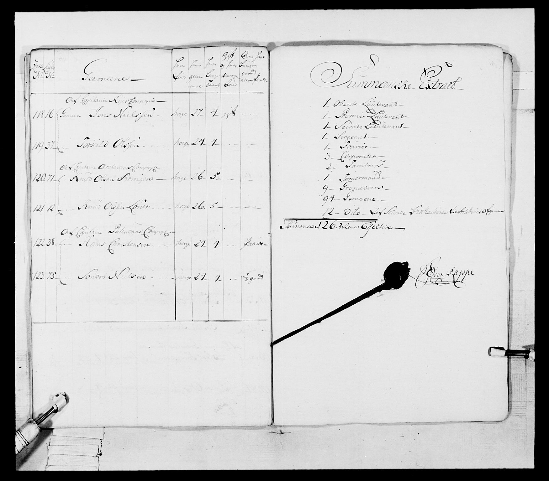 Generalitets- og kommissariatskollegiet, Det kongelige norske kommissariatskollegium, AV/RA-EA-5420/E/Eh/L0054: 2. Smålenske nasjonale infanteriregiment, 1769-1776, p. 229