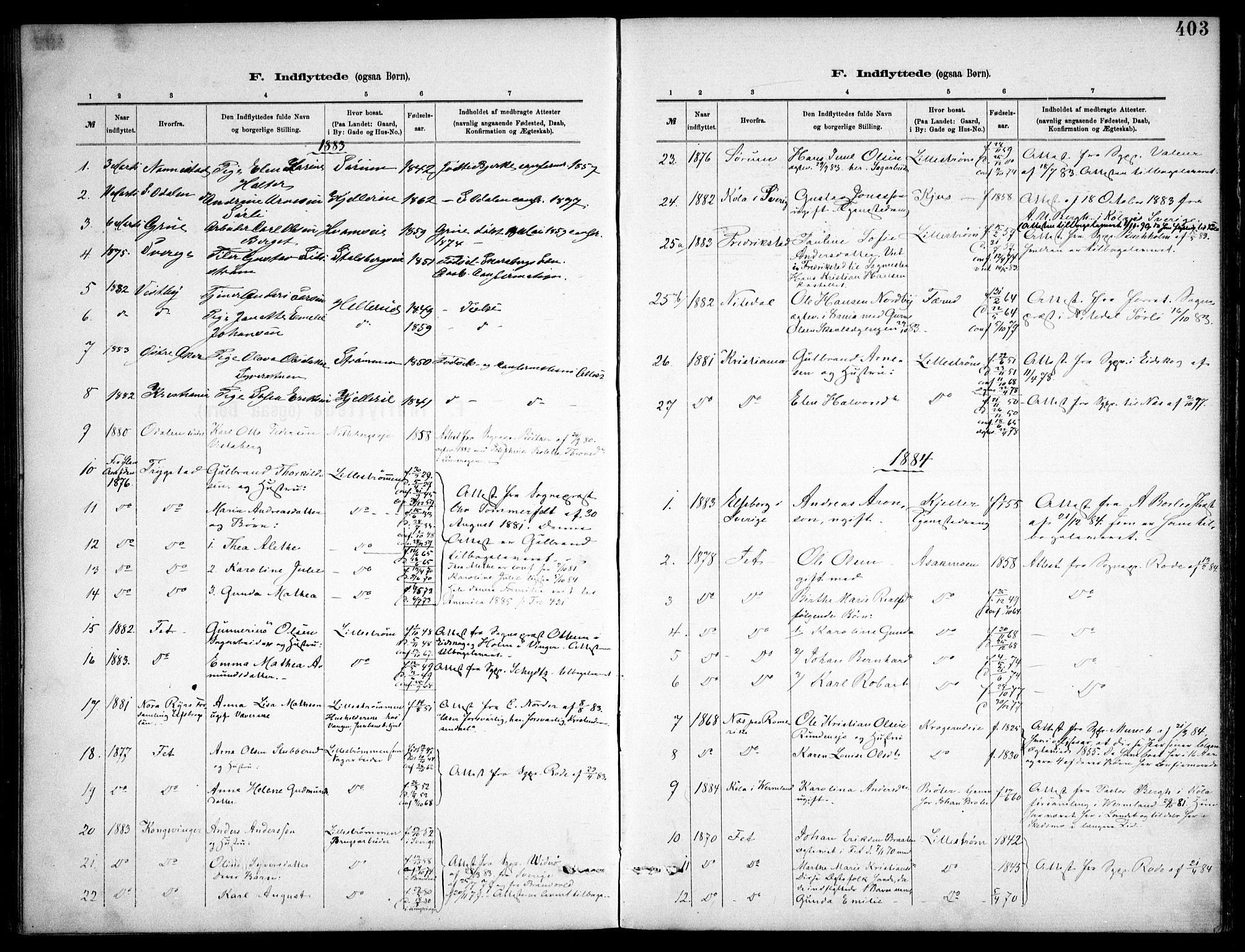 Skedsmo prestekontor Kirkebøker, AV/SAO-A-10033a/F/Fa/L0013: Parish register (official) no. I 13, 1883-1891, p. 403