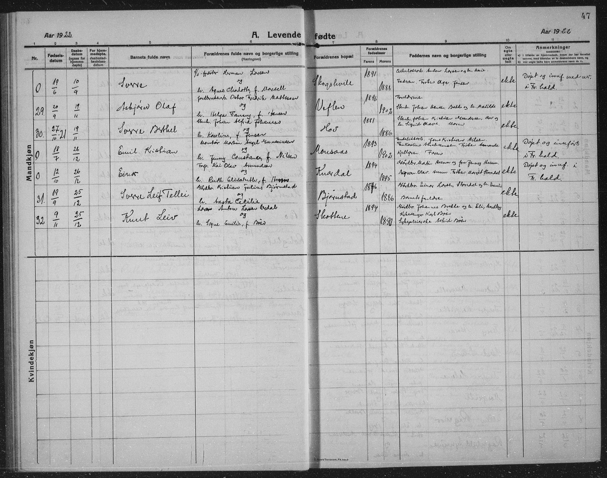 Idd prestekontor Kirkebøker, SAO/A-10911/G/Gb/L0003: Parish register (copy) no. II 3, 1914-1940, p. 47