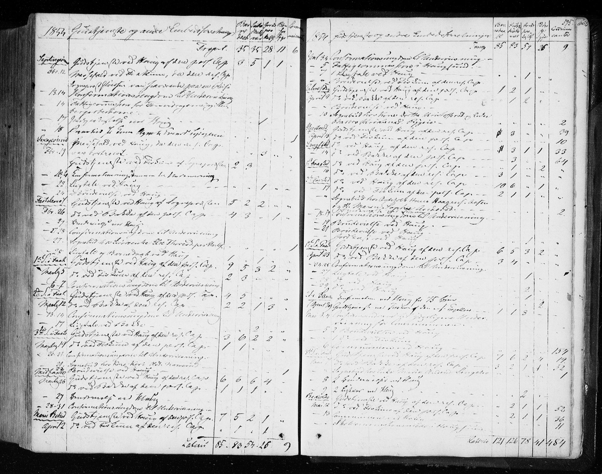 Eiker kirkebøker, AV/SAKO-A-4/F/Fa/L0014: Parish register (official) no. I 14, 1846-1854, p. 595