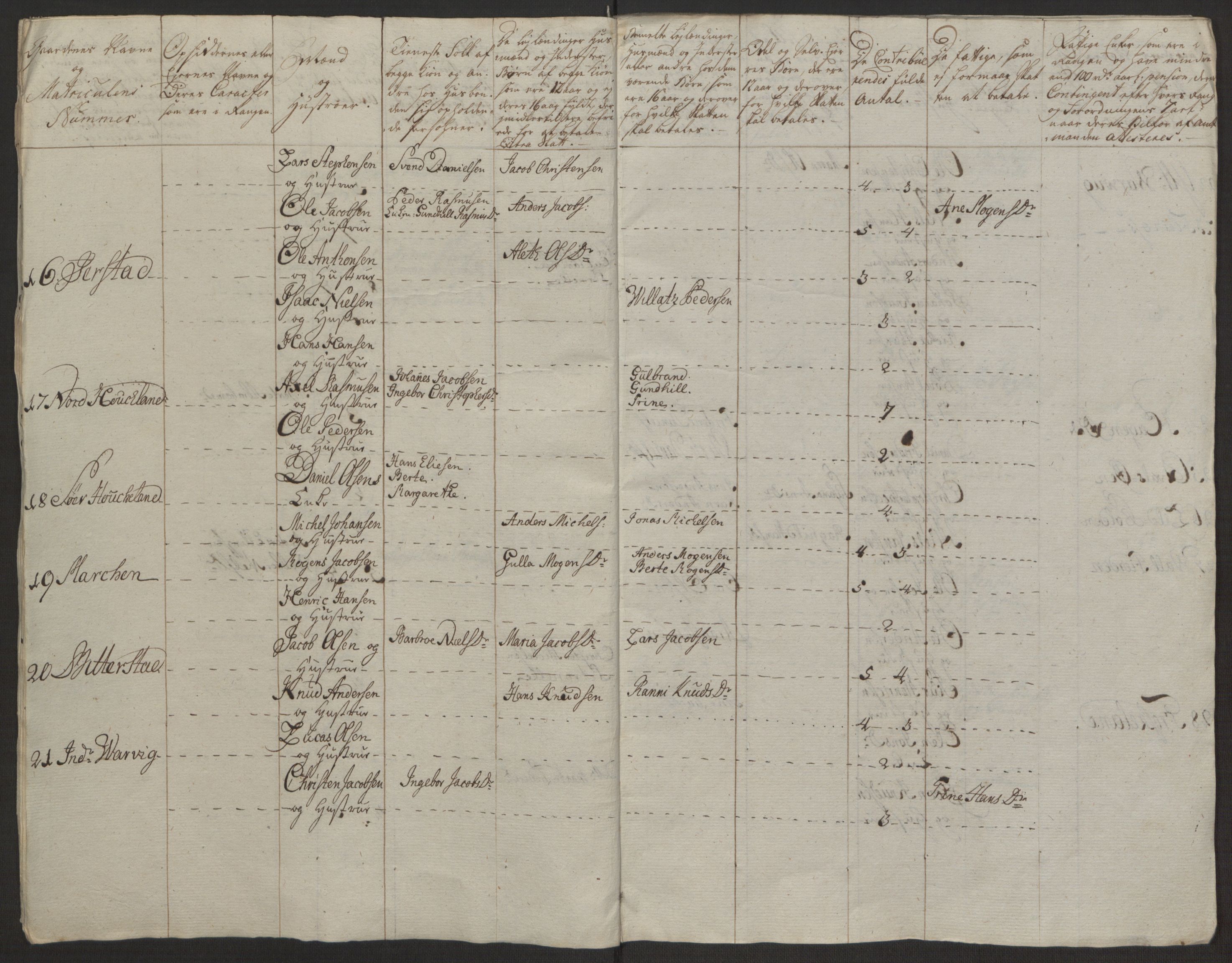 Rentekammeret inntil 1814, Realistisk ordnet avdeling, AV/RA-EA-4070/Ol/L0022a/0002: [Gg 10]: Ekstraskatten, 23.09.1762. Nordlands amt / Vesterålen, Andenes og Lofoten, 1763-1769, p. 6