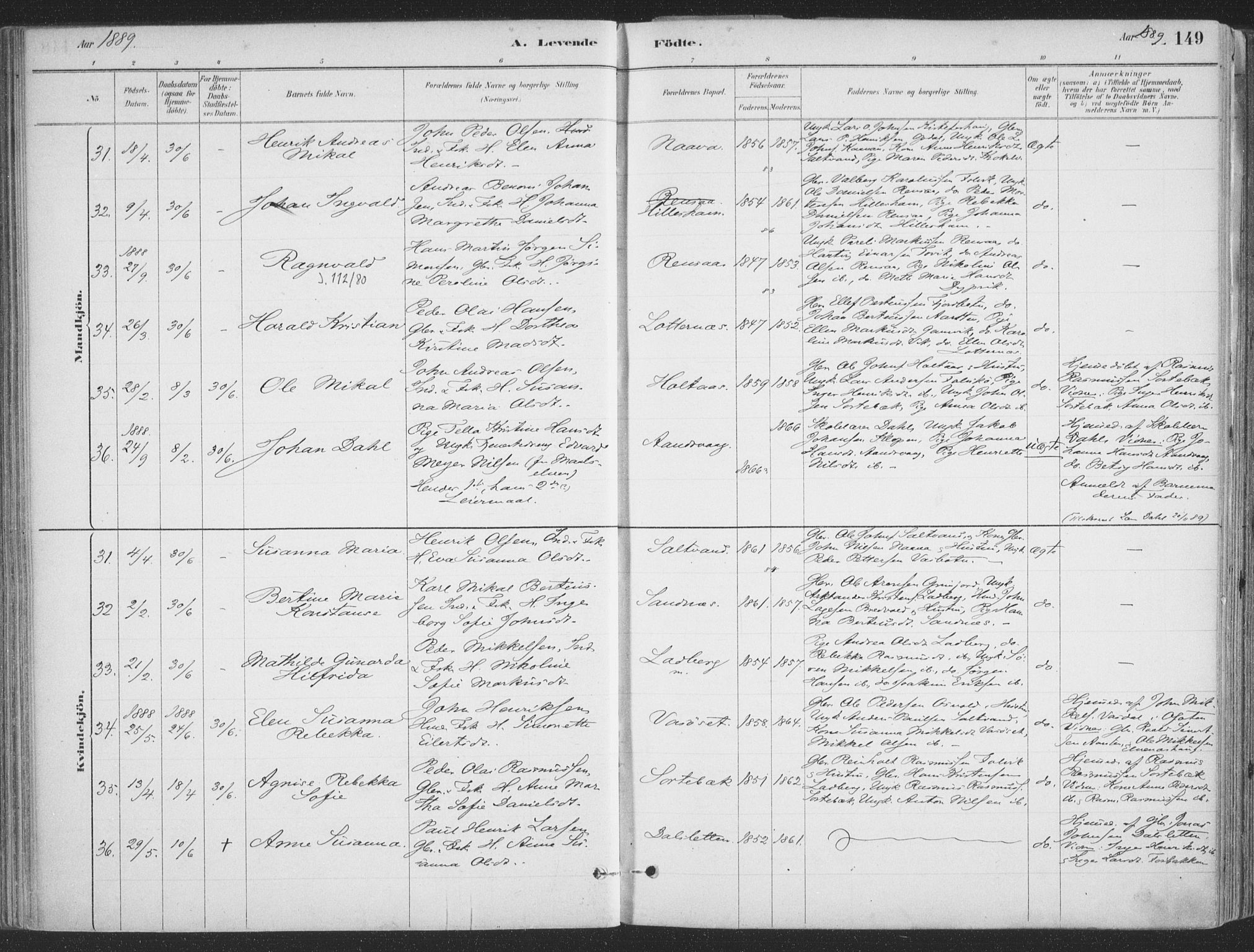 Ibestad sokneprestembete, SATØ/S-0077/H/Ha/Haa/L0011kirke: Parish register (official) no. 11, 1880-1889, p. 149