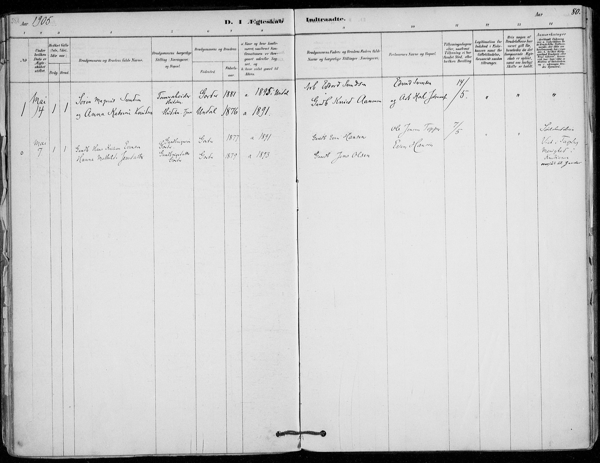 Vestby prestekontor Kirkebøker, SAO/A-10893/F/Fd/L0001: Parish register (official) no. IV 1, 1878-1945, p. 80