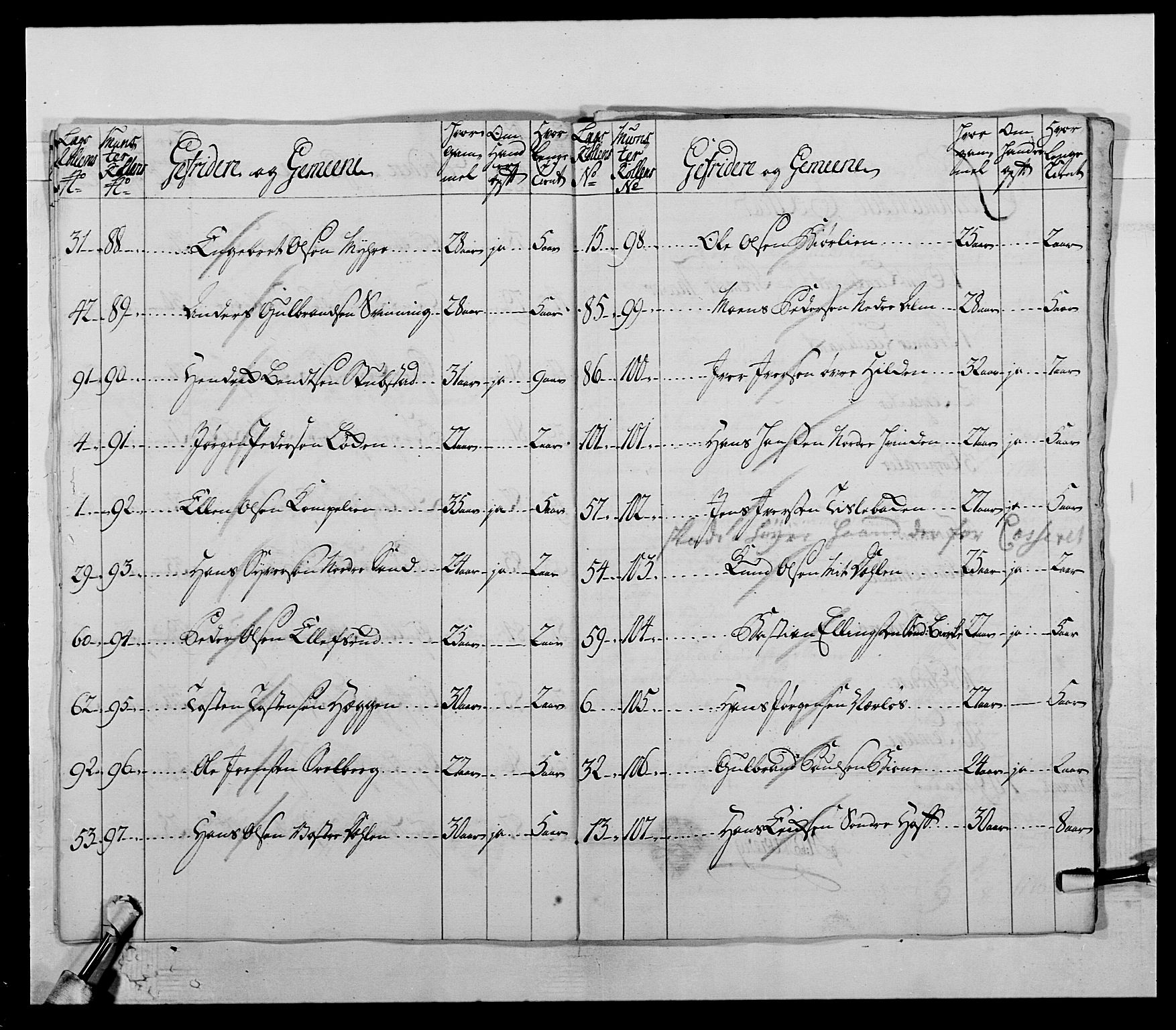 Kommanderende general (KG I) med Det norske krigsdirektorium, AV/RA-EA-5419/E/Ea/L0506: 2. Opplandske regiment, 1756-1765, p. 53