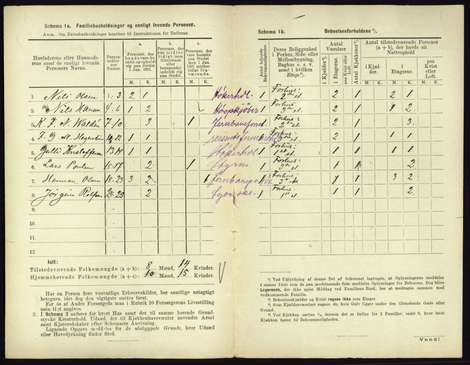 RA, 1891 census for 0705 Tønsberg, 1891, p. 247