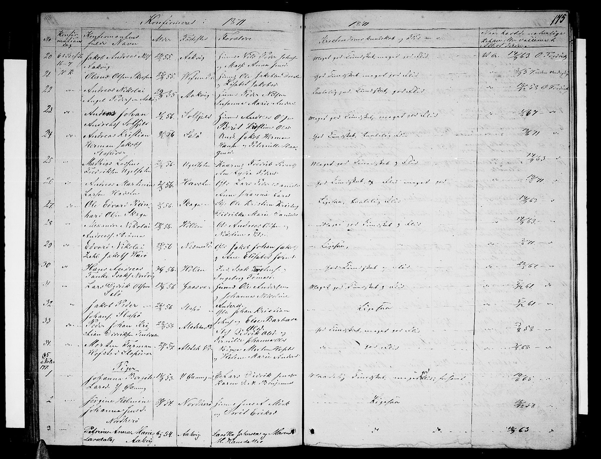 Ministerialprotokoller, klokkerbøker og fødselsregistre - Nordland, AV/SAT-A-1459/834/L0512: Parish register (copy) no. 834C03, 1862-1877, p. 175