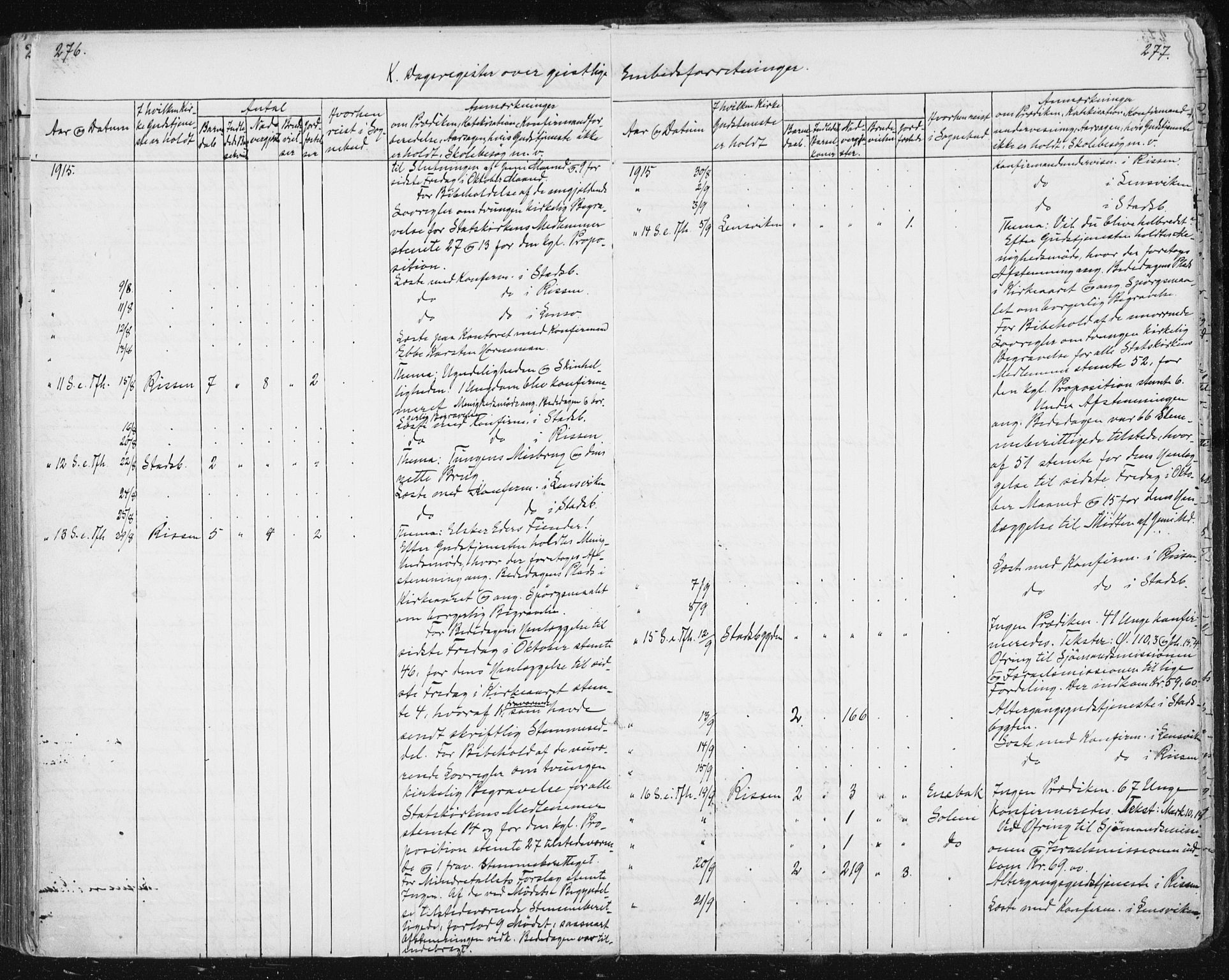 Ministerialprotokoller, klokkerbøker og fødselsregistre - Sør-Trøndelag, SAT/A-1456/646/L0616: Parish register (official) no. 646A14, 1900-1918, p. 276-277