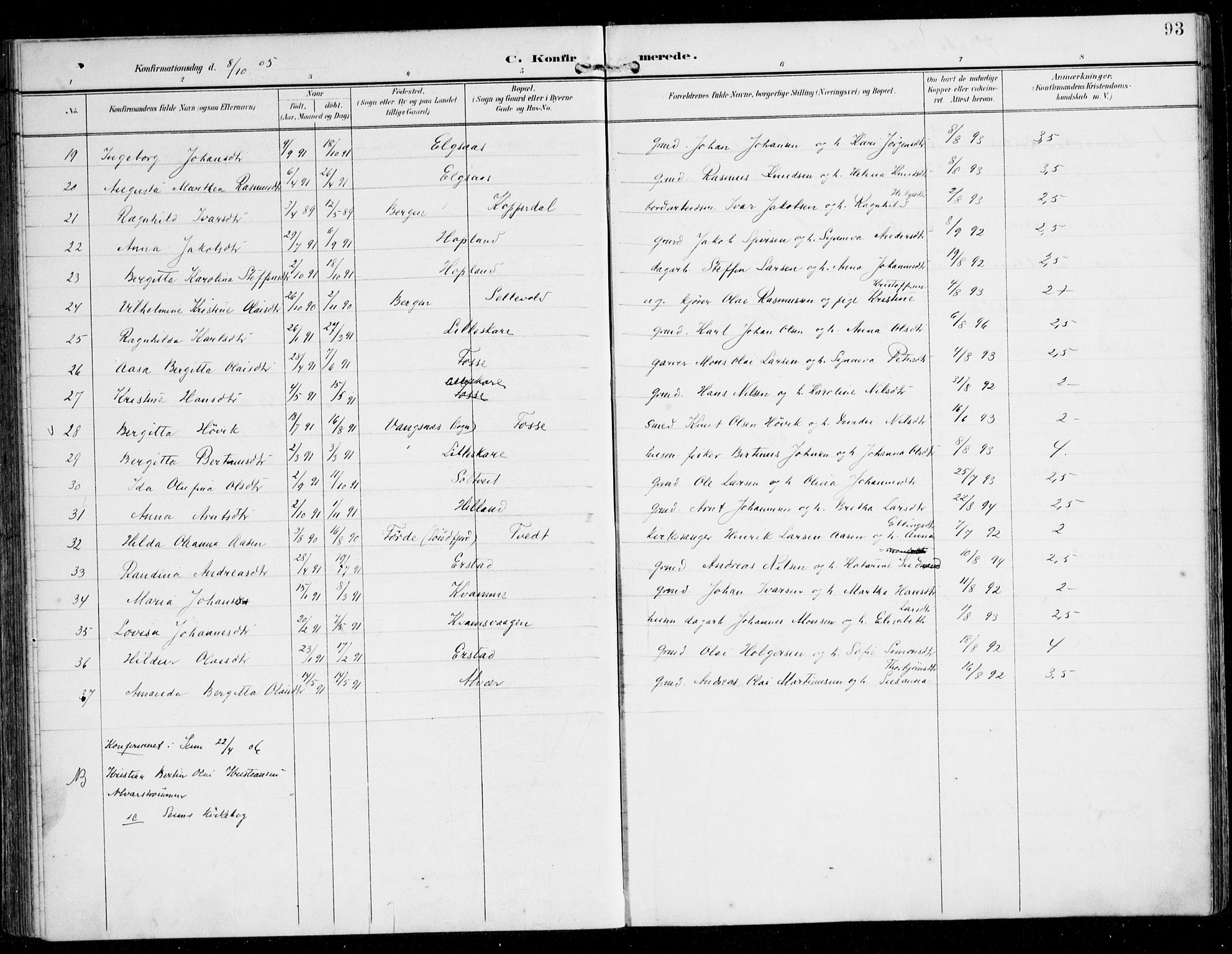 Alversund Sokneprestembete, AV/SAB-A-73901/H/Ha/Haa/Haaa/L0003: Parish register (official) no. A 3, 1897-1926, p. 93