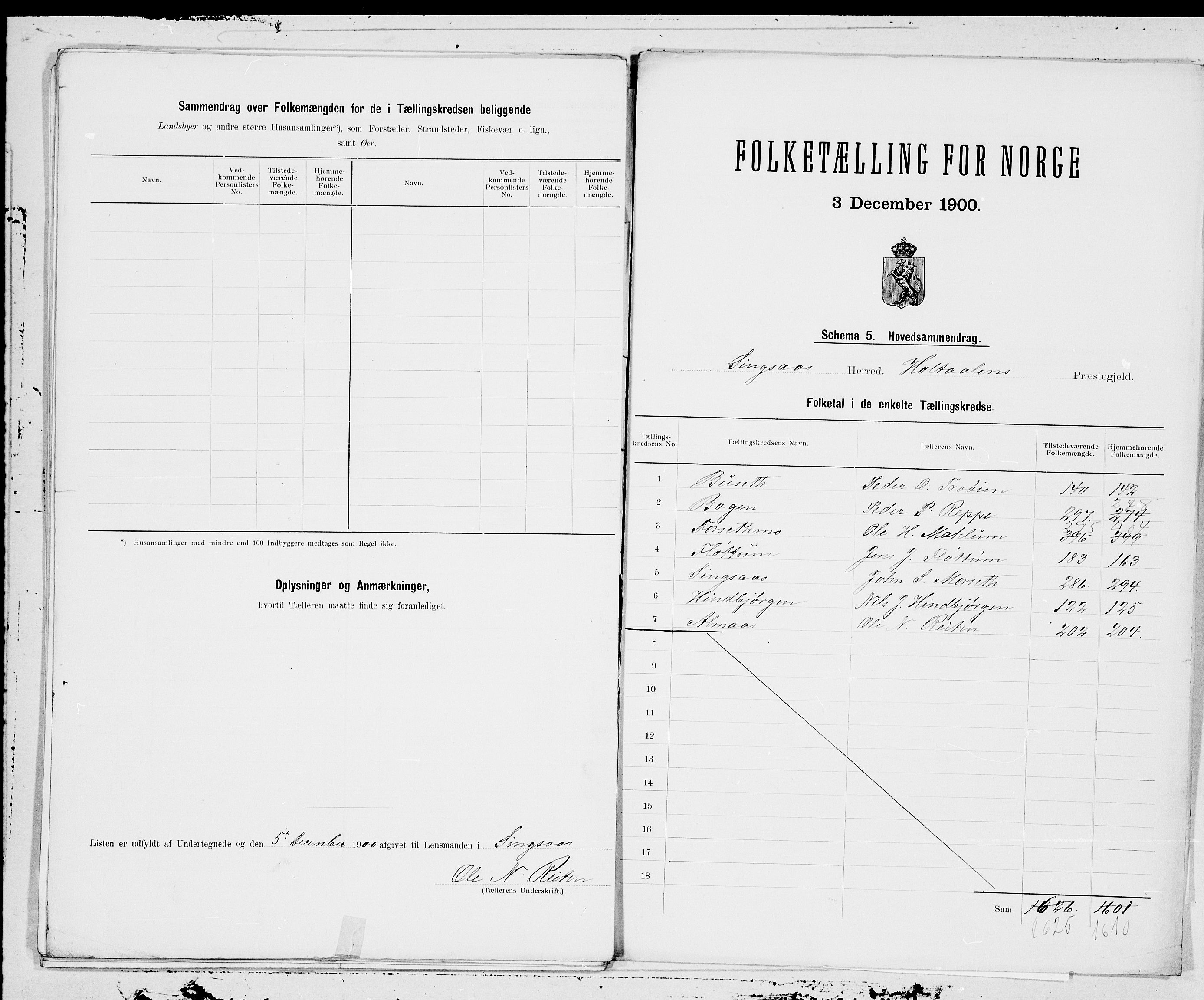 SAT, 1900 census for Singsås, 1900, p. 16