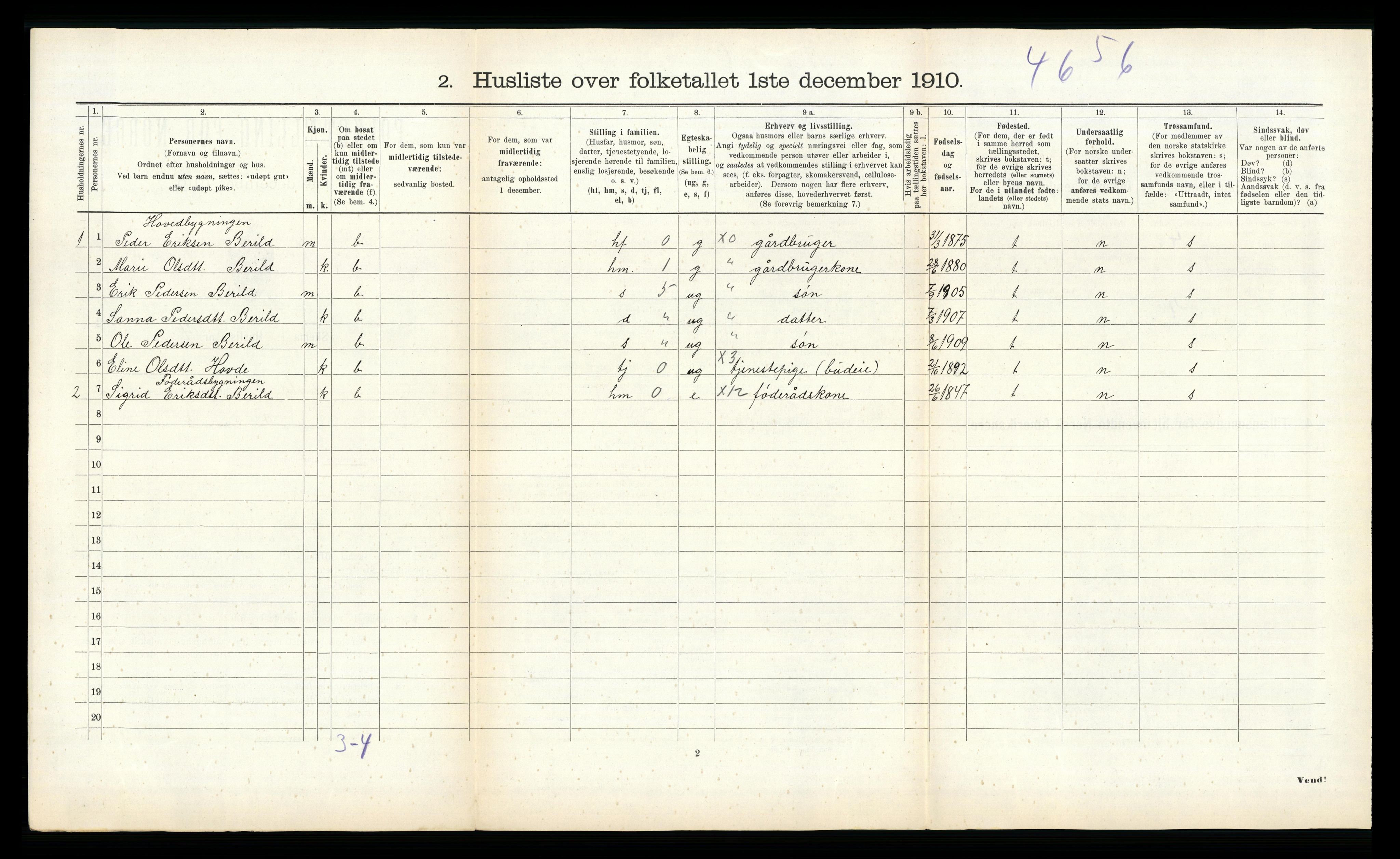 RA, 1910 census for Voll, 1910, p. 95