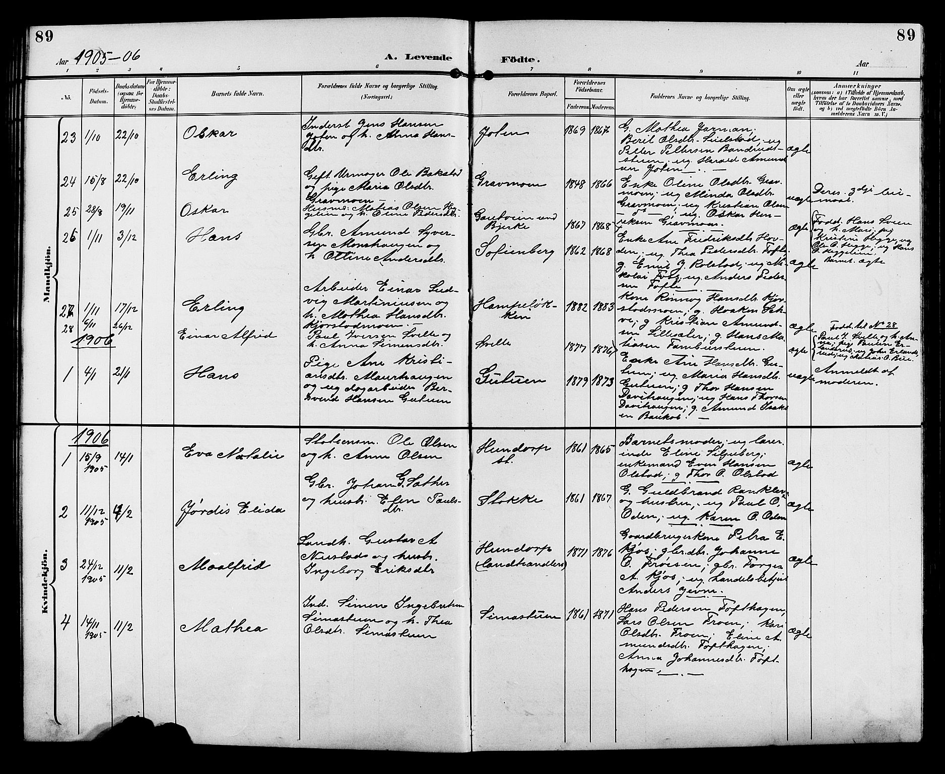 Sør-Fron prestekontor, SAH/PREST-010/H/Ha/Hab/L0004: Parish register (copy) no. 4, 1896-1911, p. 89