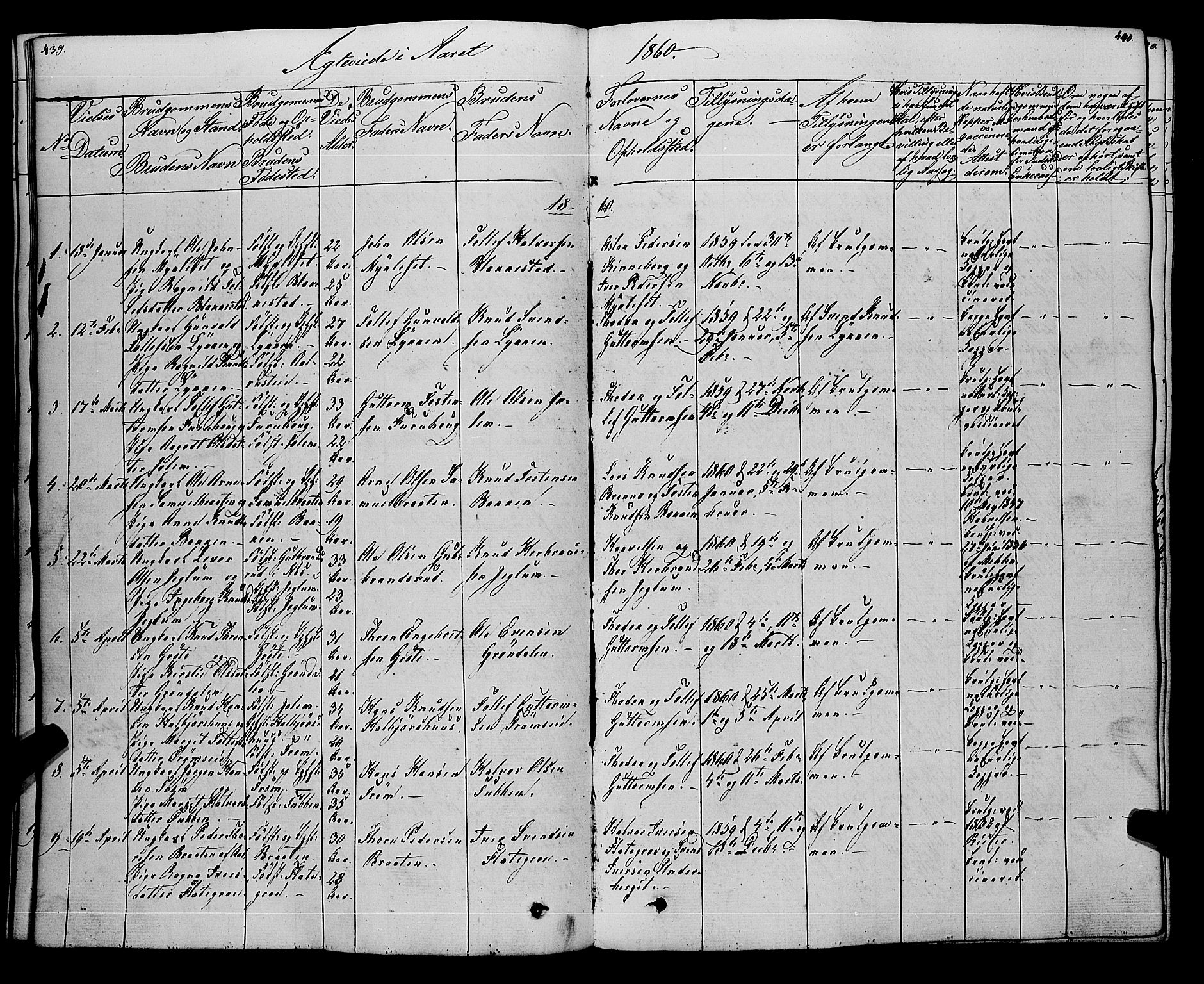 Gol kirkebøker, SAKO/A-226/F/Fa/L0002: Parish register (official) no. I 2, 1837-1863, p. 439-440