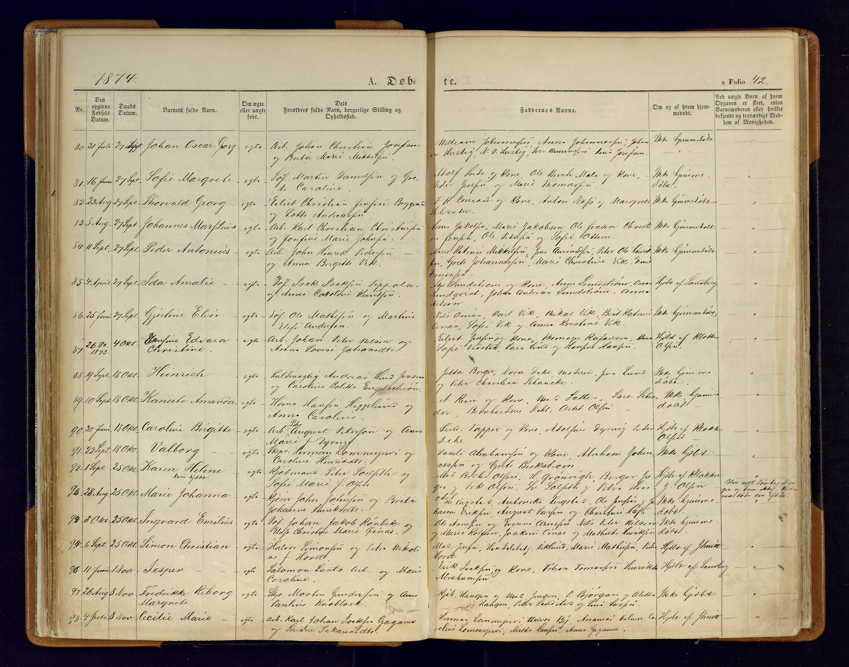 Hammerfest sokneprestkontor, SATØ/S-1347/H/Ha/L0006.kirke: Parish register (official) no. 6, 1869-1877, p. 42