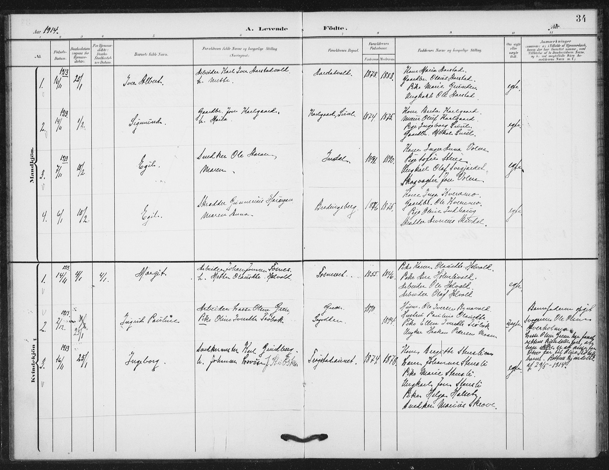 Ministerialprotokoller, klokkerbøker og fødselsregistre - Nord-Trøndelag, SAT/A-1458/724/L0264: Parish register (official) no. 724A02, 1908-1915, p. 34