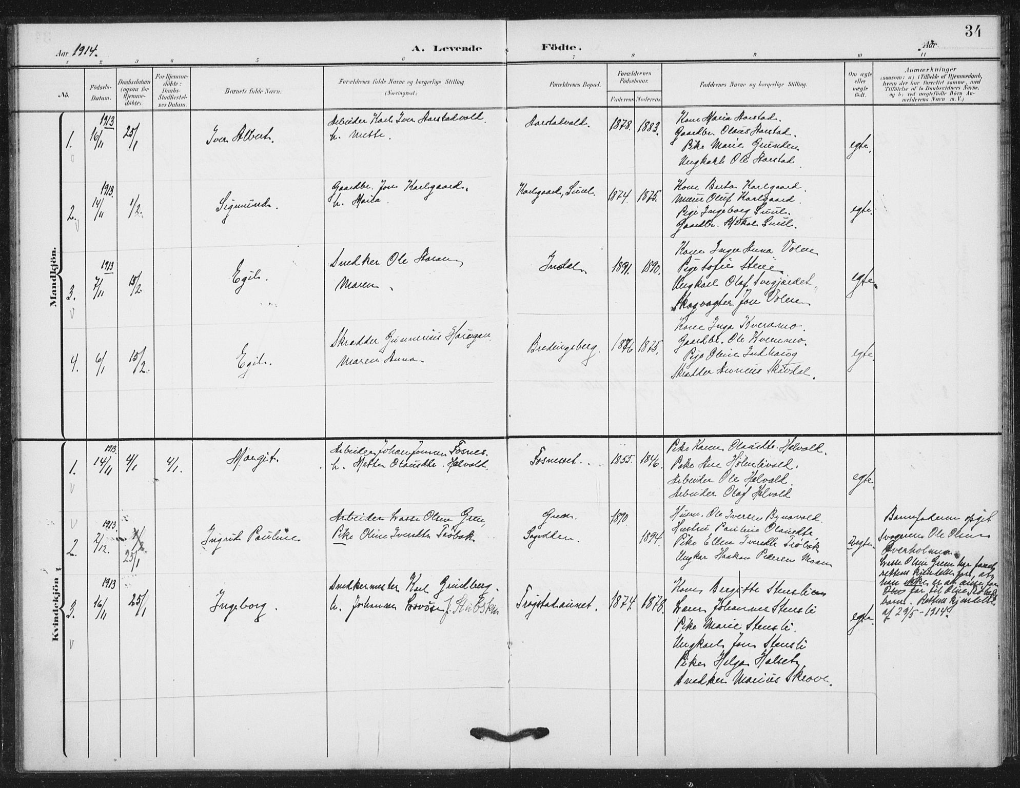 Ministerialprotokoller, klokkerbøker og fødselsregistre - Nord-Trøndelag, AV/SAT-A-1458/724/L0264: Parish register (official) no. 724A02, 1908-1915, p. 34