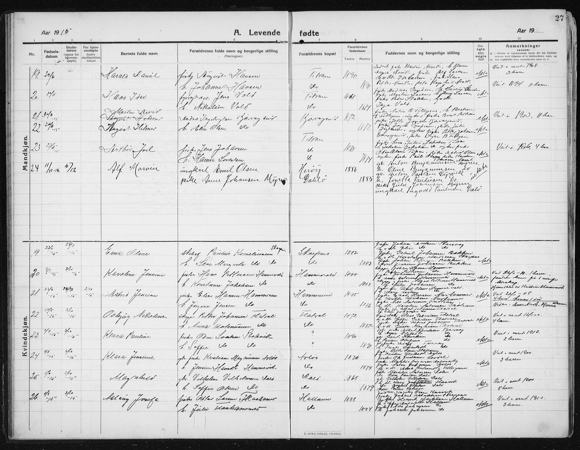 Ministerialprotokoller, klokkerbøker og fødselsregistre - Sør-Trøndelag, AV/SAT-A-1456/641/L0599: Parish register (copy) no. 641C03, 1910-1938, p. 27