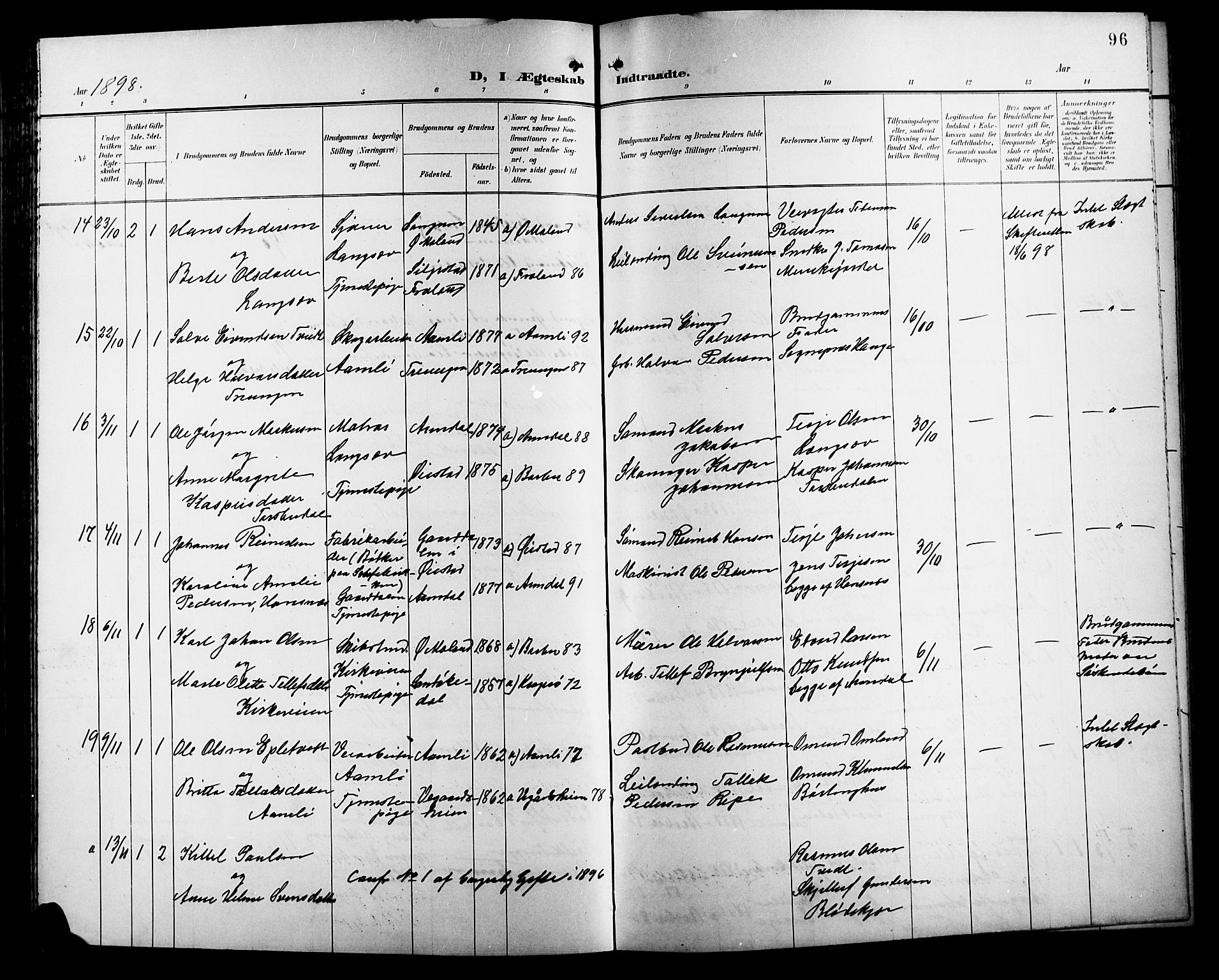 Barbu sokneprestkontor, SAK/1111-0003/F/Fb/L0003: Parish register (copy) no. B 3, 1897-1911, p. 96