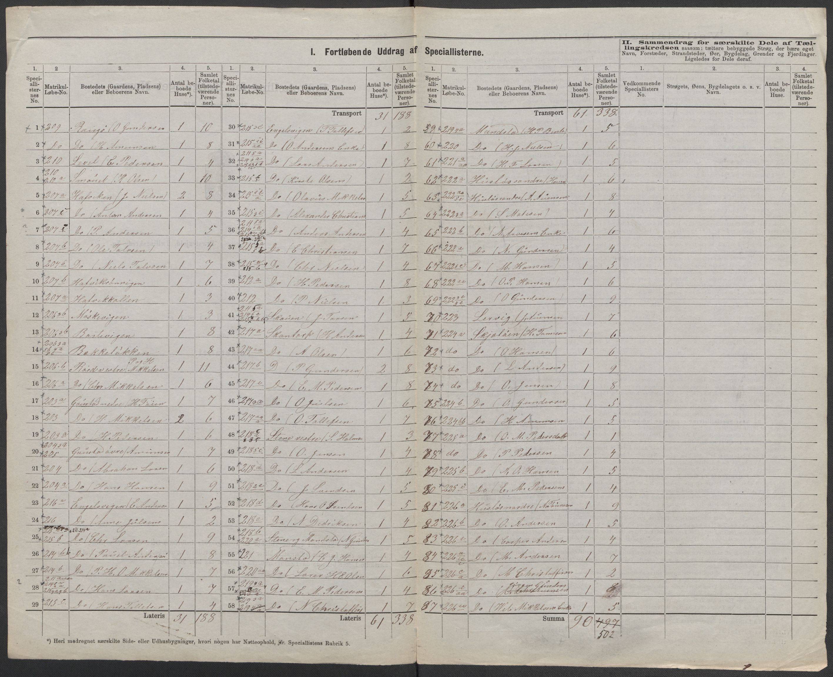 RA, 1875 census for 0134P Onsøy, 1875, p. 35