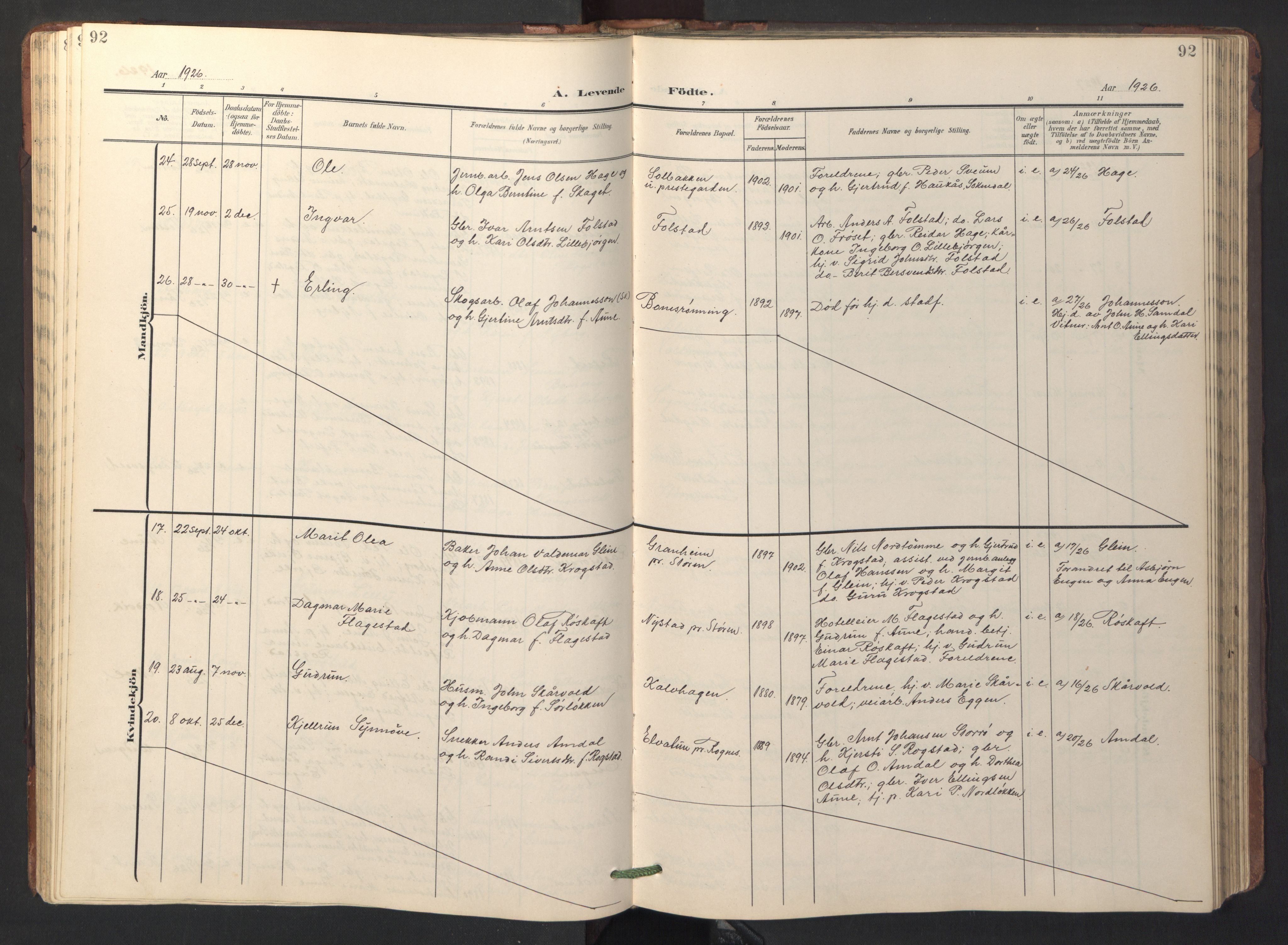 Ministerialprotokoller, klokkerbøker og fødselsregistre - Sør-Trøndelag, SAT/A-1456/687/L1019: Parish register (copy) no. 687C03, 1904-1931, p. 92