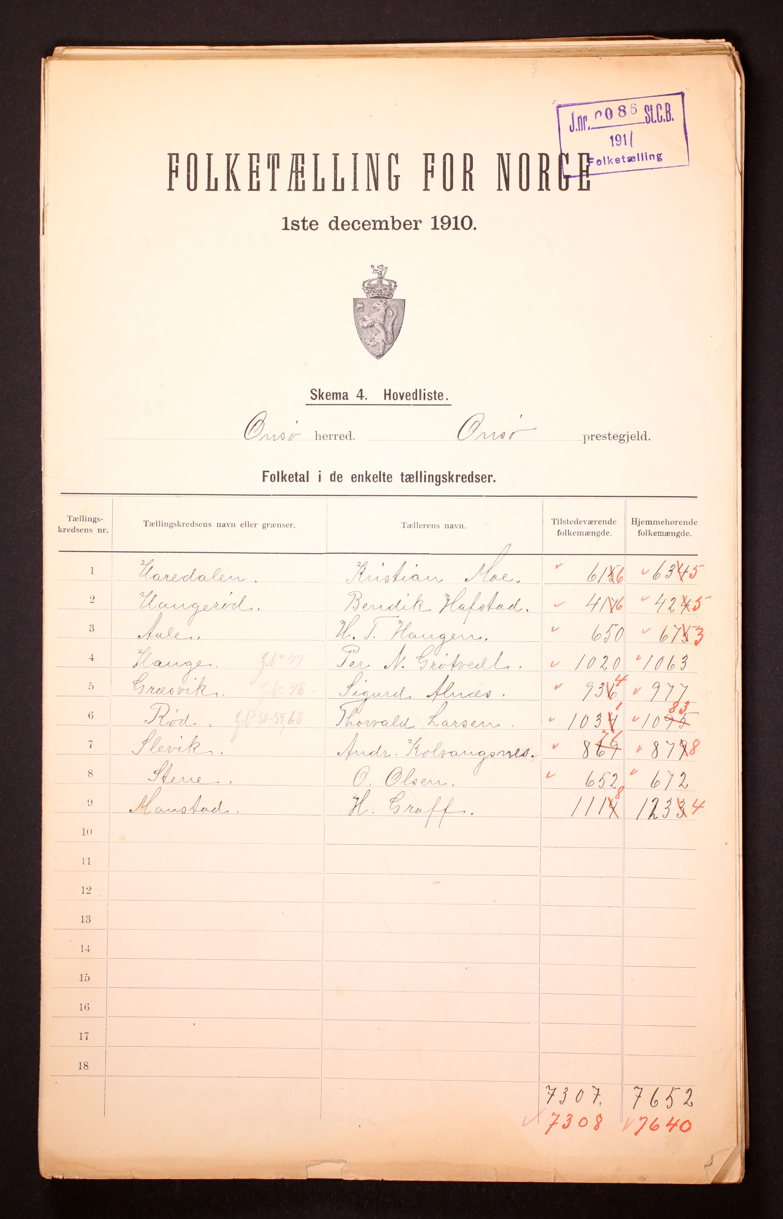 RA, 1910 census for Onsøy, 1910, p. 2