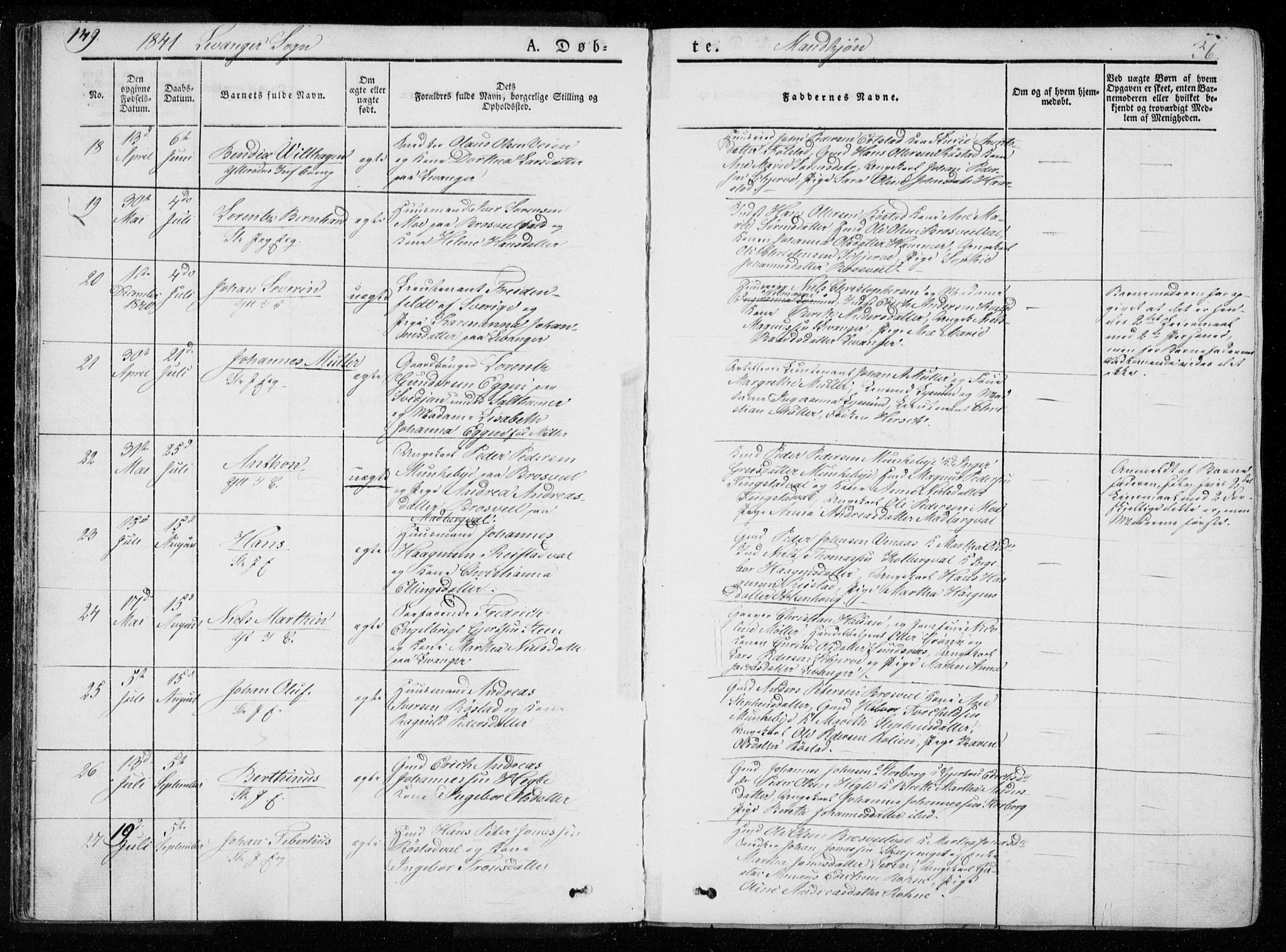 Ministerialprotokoller, klokkerbøker og fødselsregistre - Nord-Trøndelag, AV/SAT-A-1458/720/L0183: Parish register (official) no. 720A01, 1836-1855, p. 36