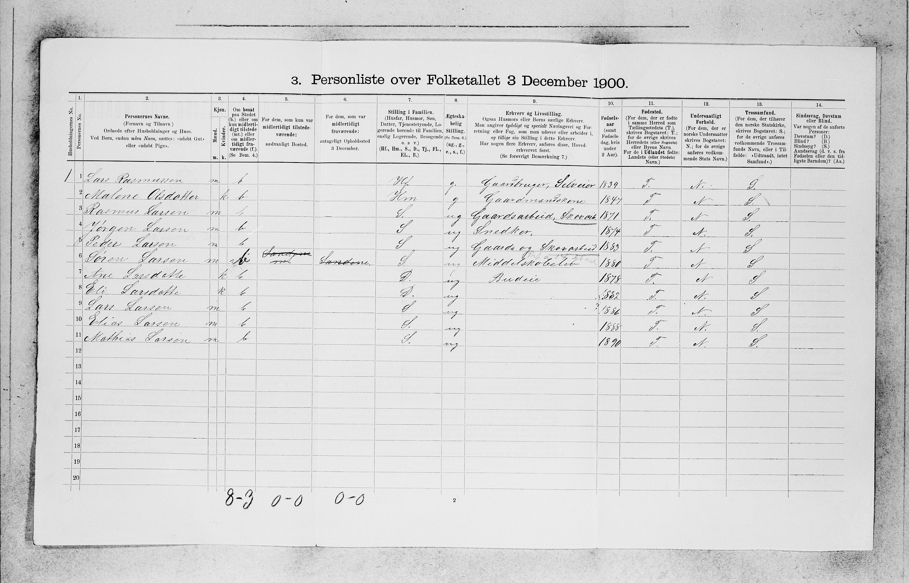 SAB, 1900 census for Gloppen, 1900, p. 614
