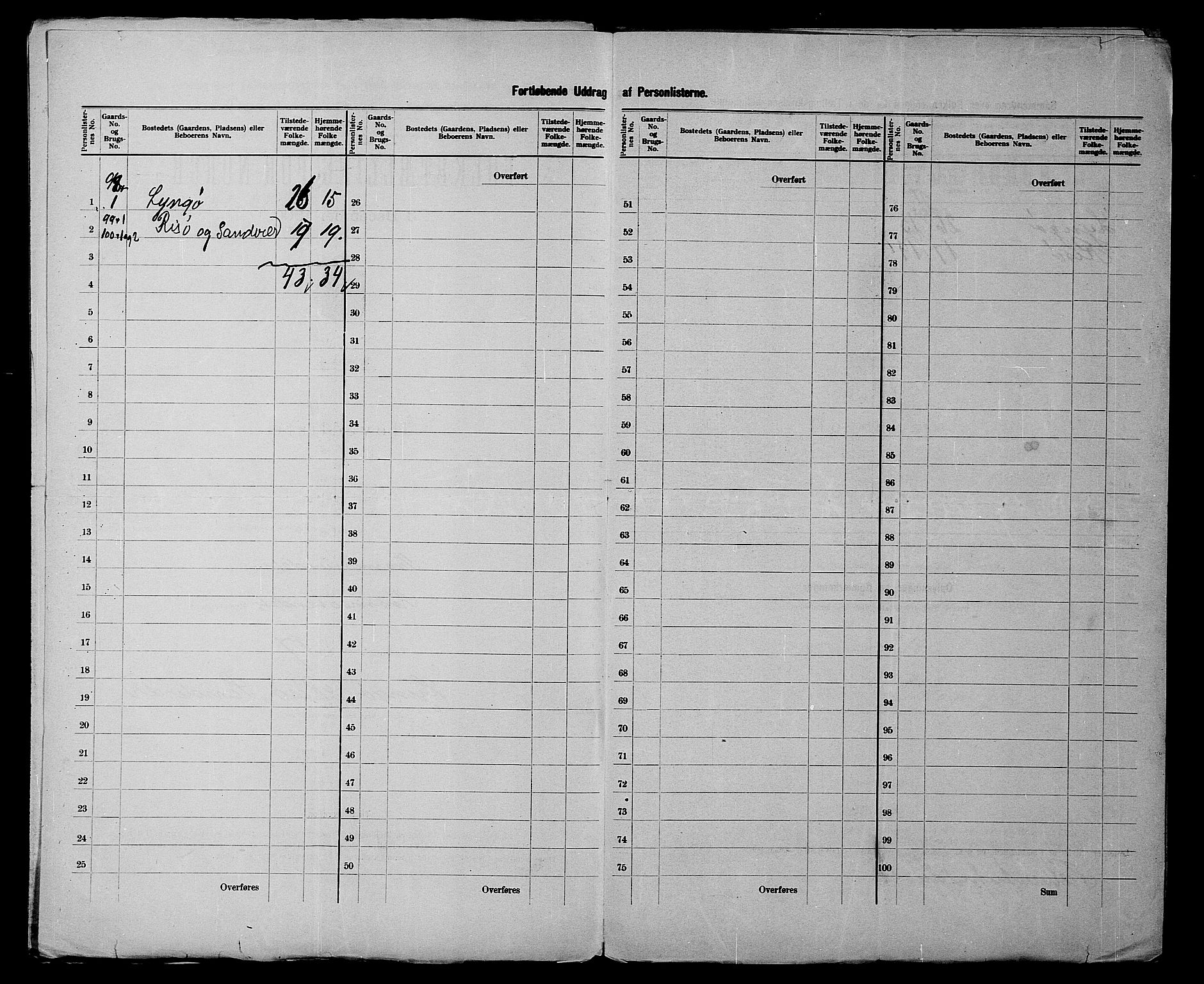 SATØ, 1900 census for Tromsøysund, 1900, p. 39