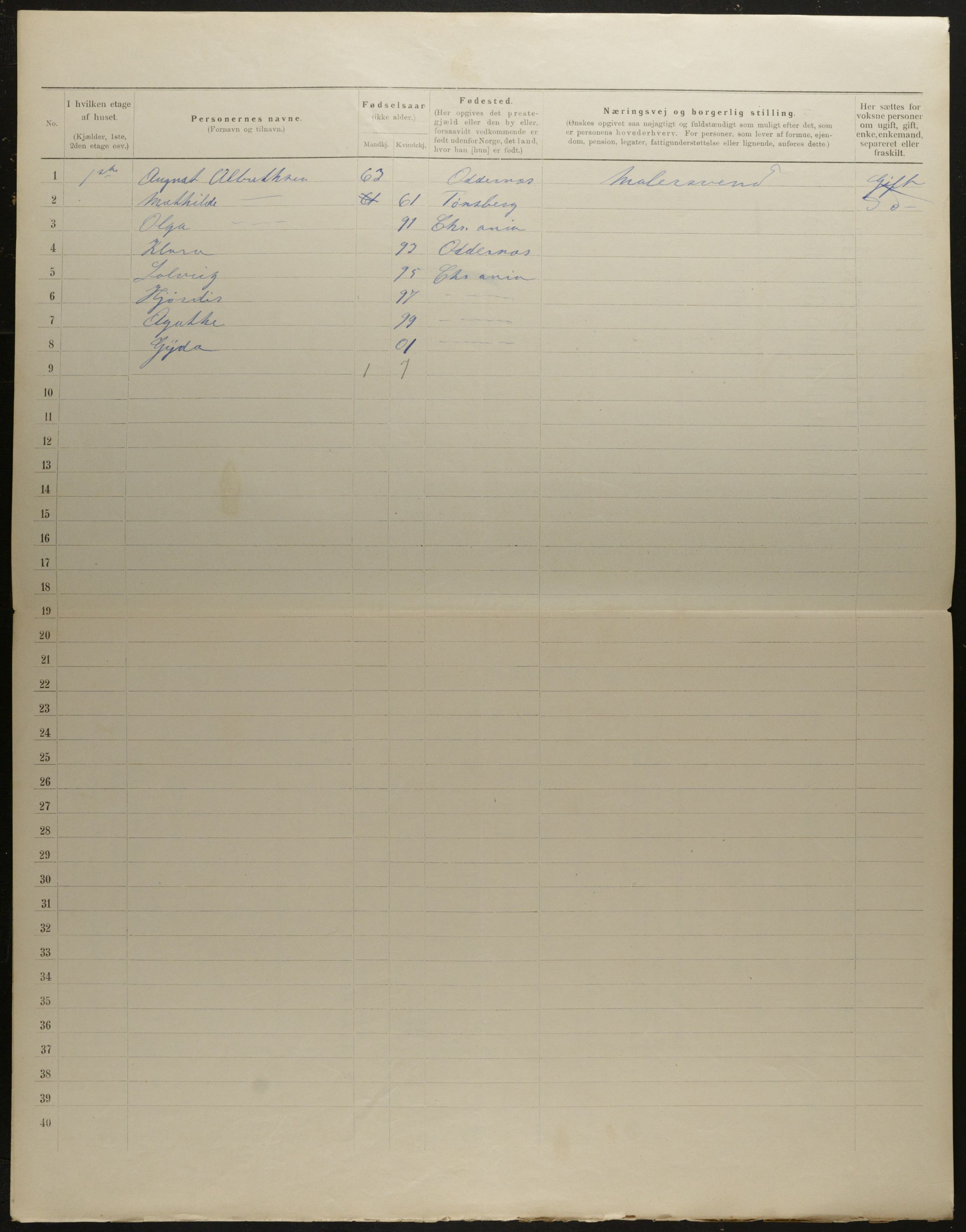 OBA, Municipal Census 1901 for Kristiania, 1901, p. 8820