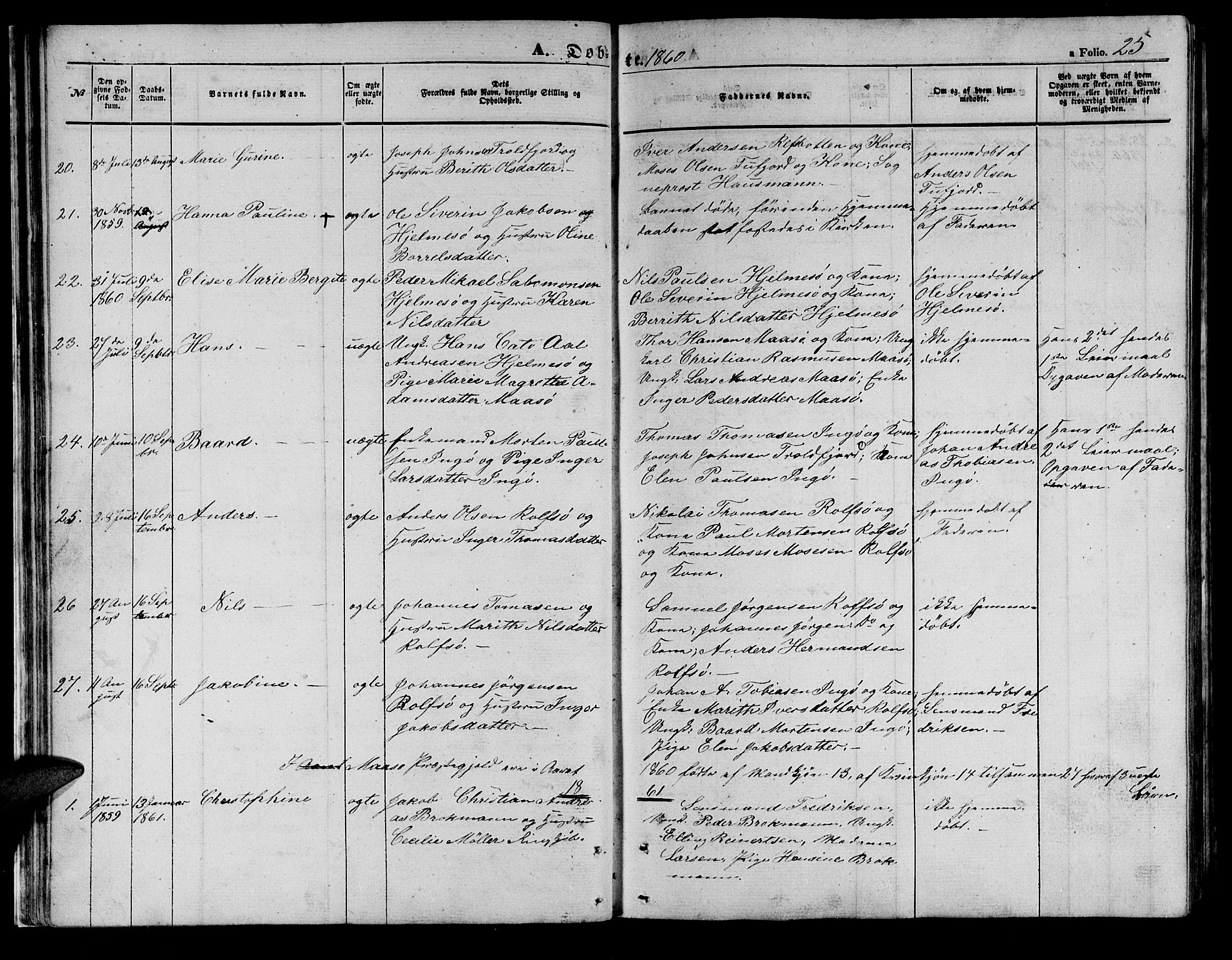 Måsøy sokneprestkontor, AV/SATØ-S-1348/H/Hb/L0001klokker: Parish register (copy) no. 1, 1852-1877, p. 25