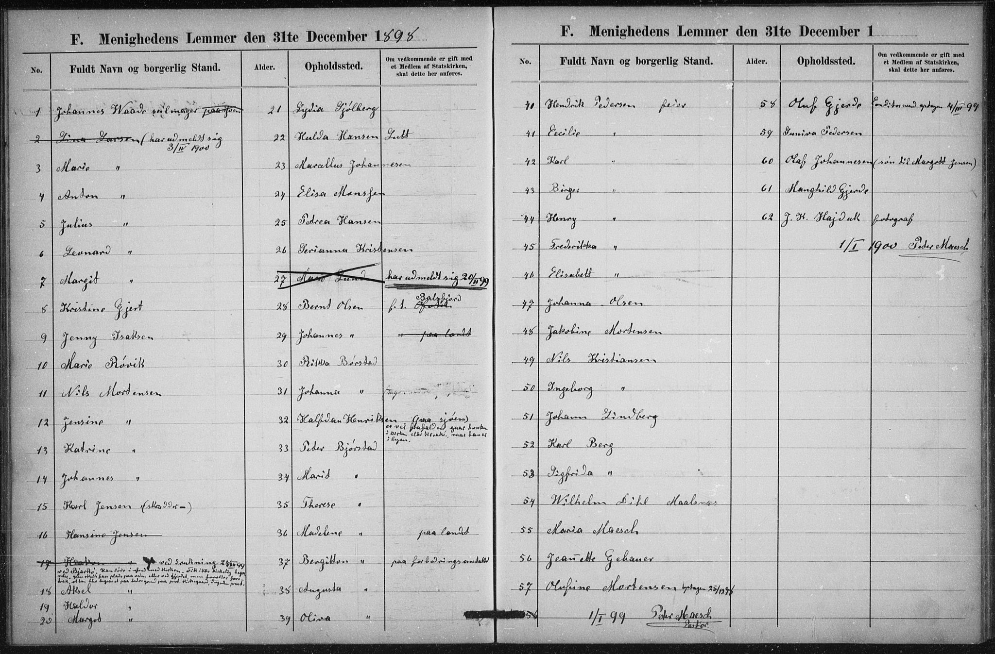 Uten arkivreferanse, SATØ/-: Dissenter register no. DP 2, 1890-1902