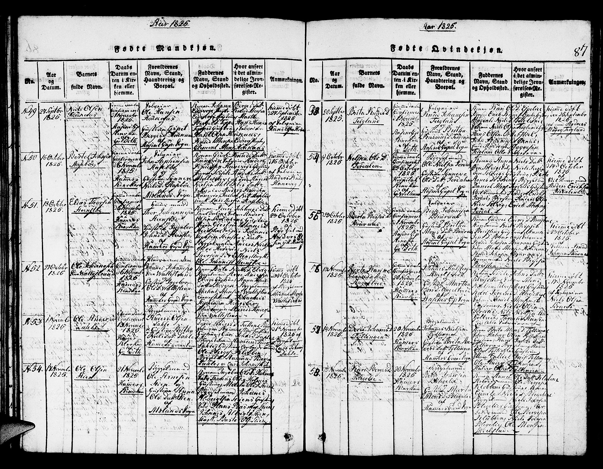 Hamre sokneprestembete, AV/SAB-A-75501/H/Ha/Hab: Parish register (copy) no. A 1, 1816-1826, p. 87