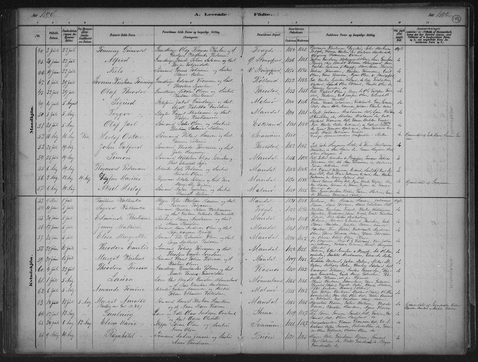 Mandal sokneprestkontor, SAK/1111-0030/F/Fb/Fba/L0011: Parish register (copy) no. B 5, 1880-1898, p. 146