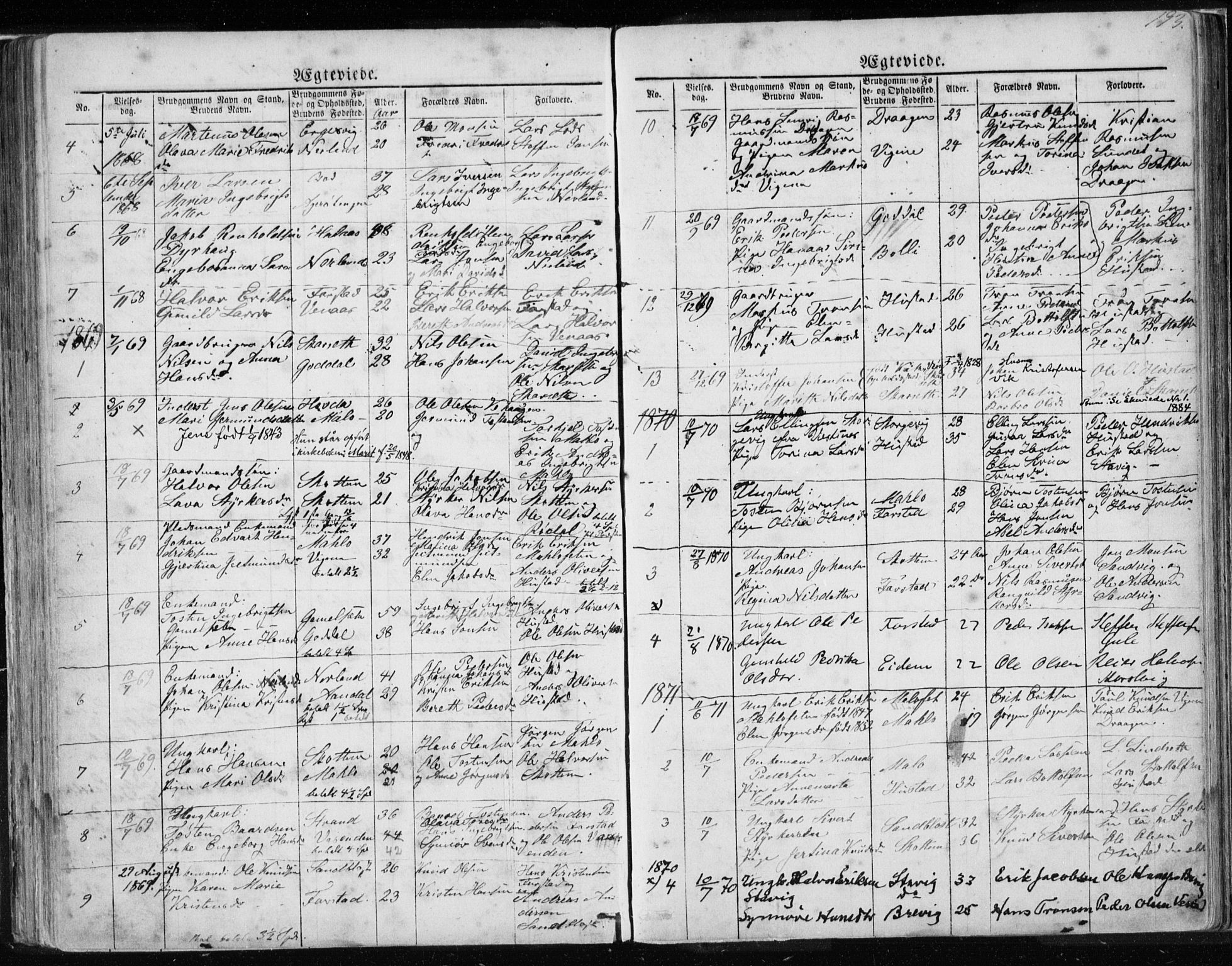 Ministerialprotokoller, klokkerbøker og fødselsregistre - Møre og Romsdal, SAT/A-1454/567/L0782: Parish register (copy) no. 567C02, 1867-1886, p. 193