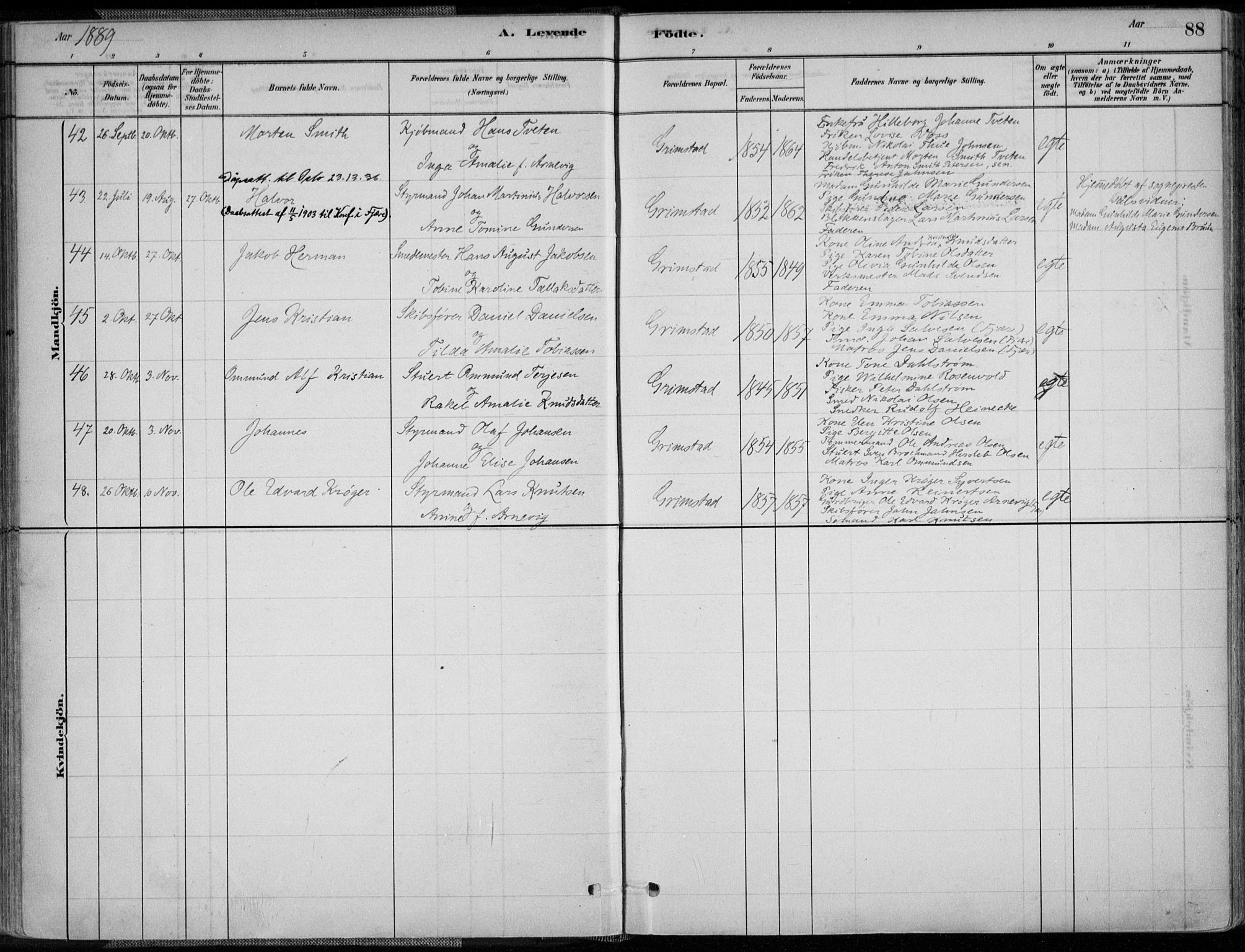 Grimstad sokneprestkontor, AV/SAK-1111-0017/F/Fa/L0003: Parish register (official) no. A 2, 1882-1912, p. 88