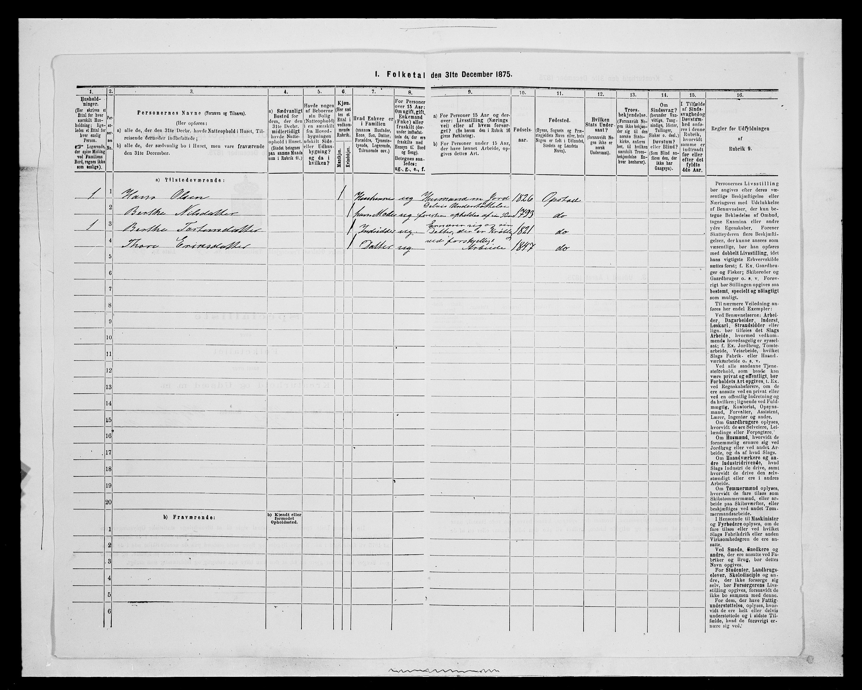 SAH, 1875 census for 0419P Sør-Odal, 1875, p. 2094