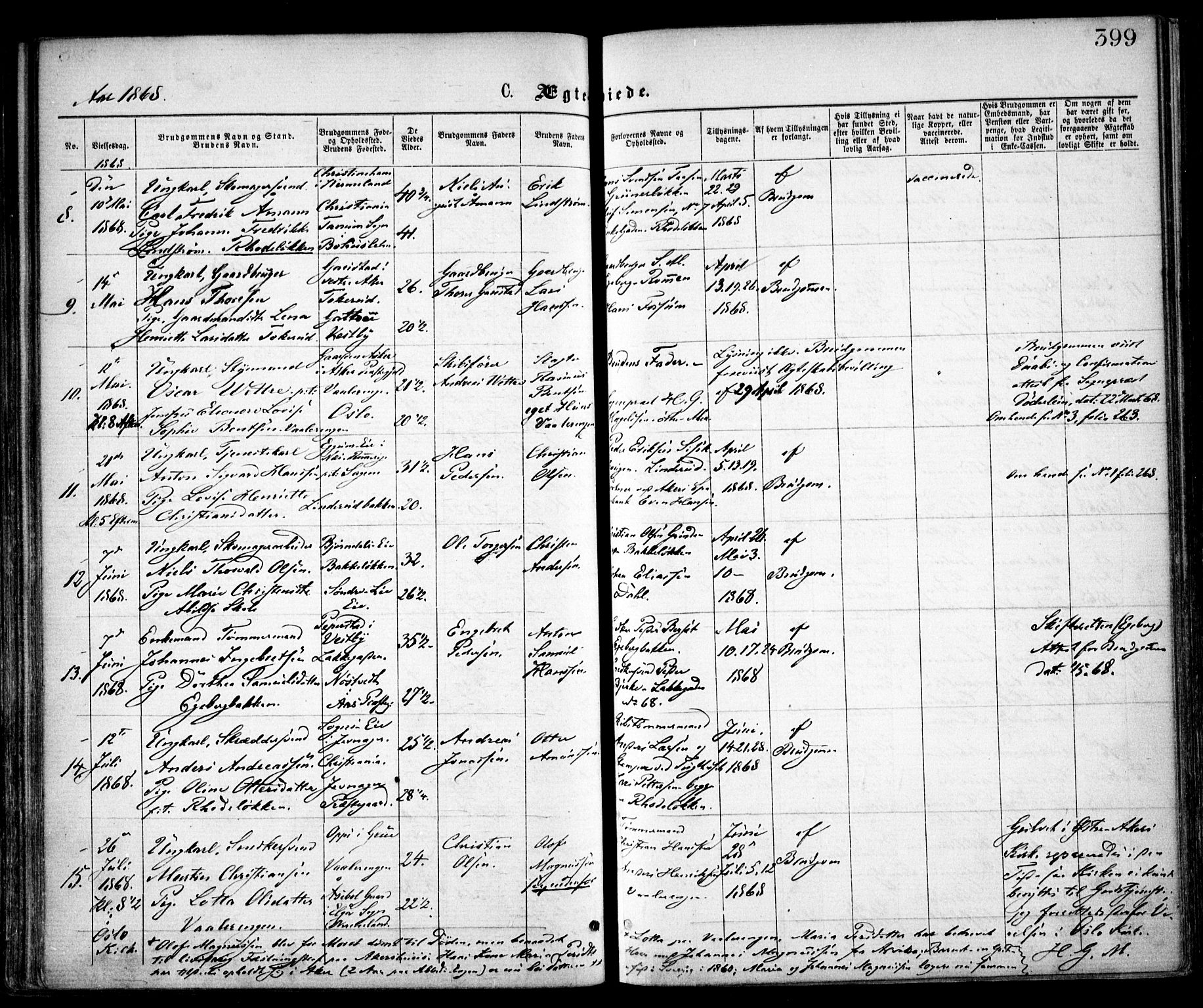 Østre Aker prestekontor Kirkebøker, SAO/A-10840/F/Fa/L0001: Parish register (official) no. I 1, 1861-1869, p. 399