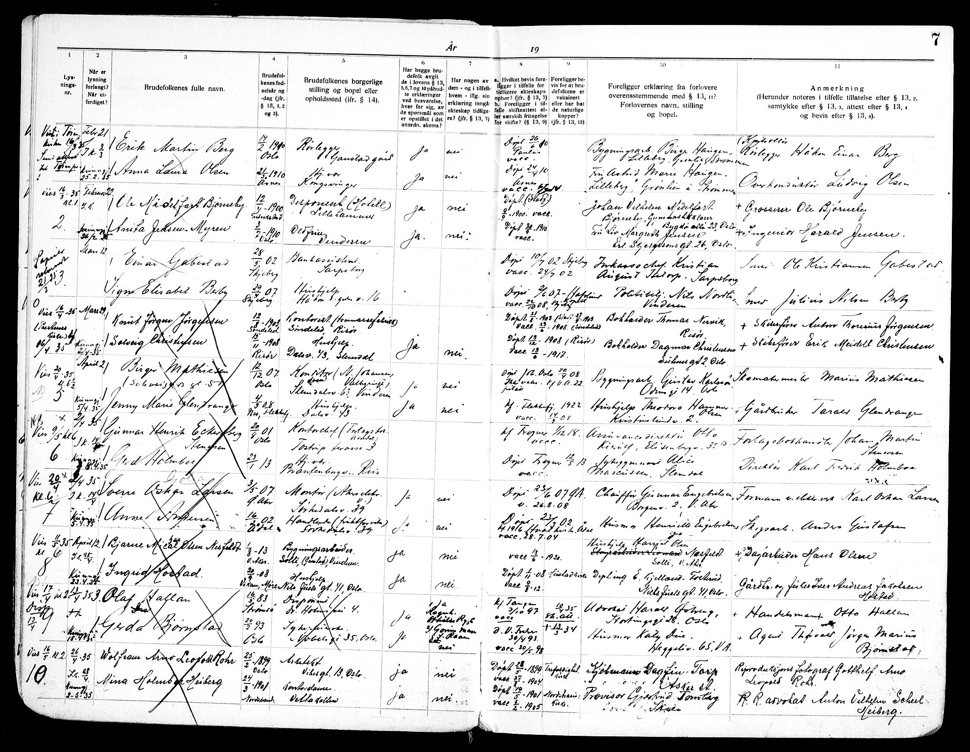 Ris prestekontor Kirkebøker, SAO/A-10875/H/Ha/L0001: Banns register no. 1, 1933-1952, p. 7