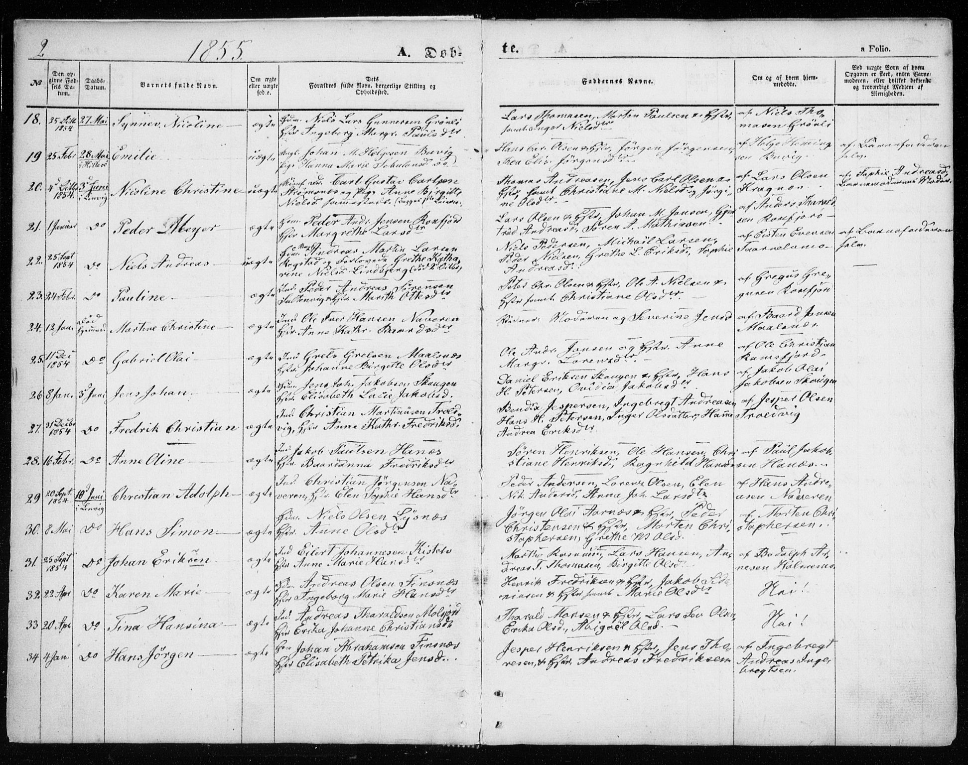 Lenvik sokneprestembete, SATØ/S-1310/H/Ha/Haa/L0007kirke: Parish register (official) no. 7, 1855-1865, p. 2